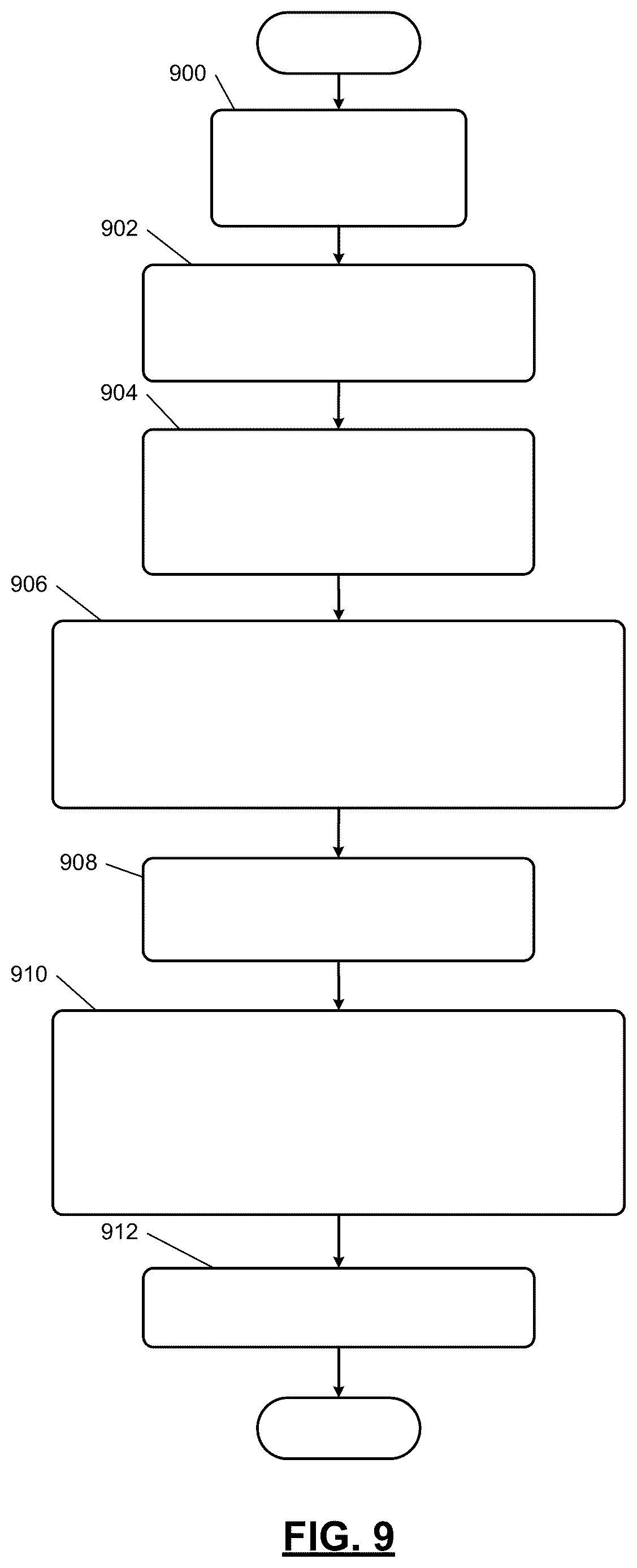 Patent US12611781 Figure 9 – Manufacturing overhead photogrammetry guidance system for robotic based formation and inspection of workpiece features