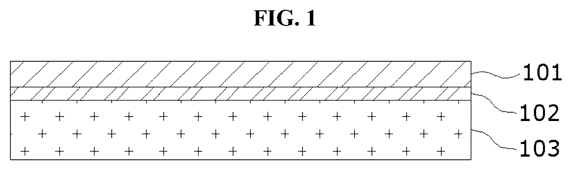 Patent US12611792 Figure 1 – Membrane device for manufacturing crash pad for vehicle including real wood sheet