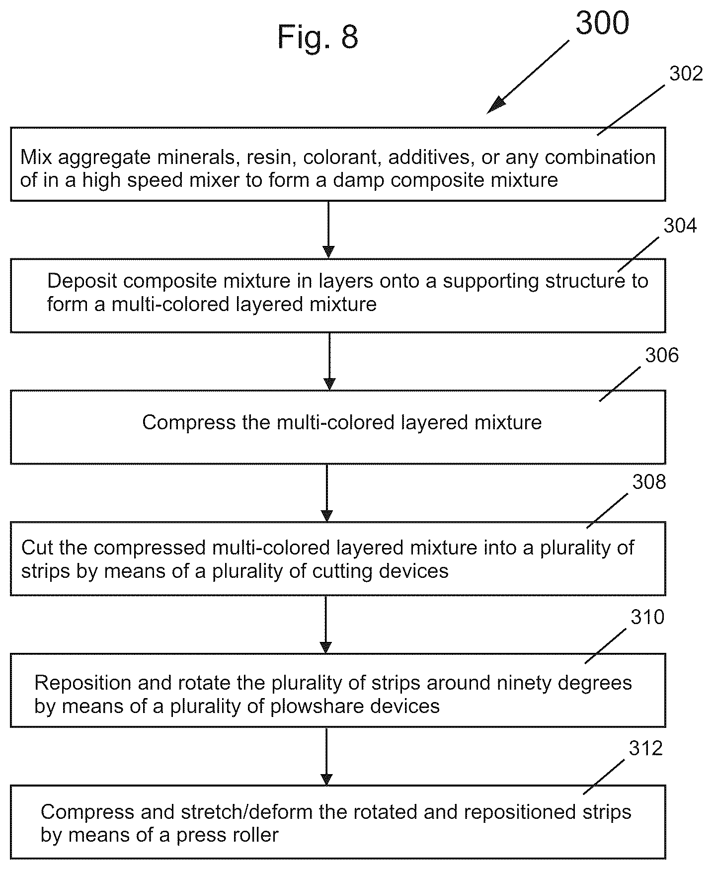 Patent US12611794 Figure 8 – Method and apparatus for producing engineered stone slabs