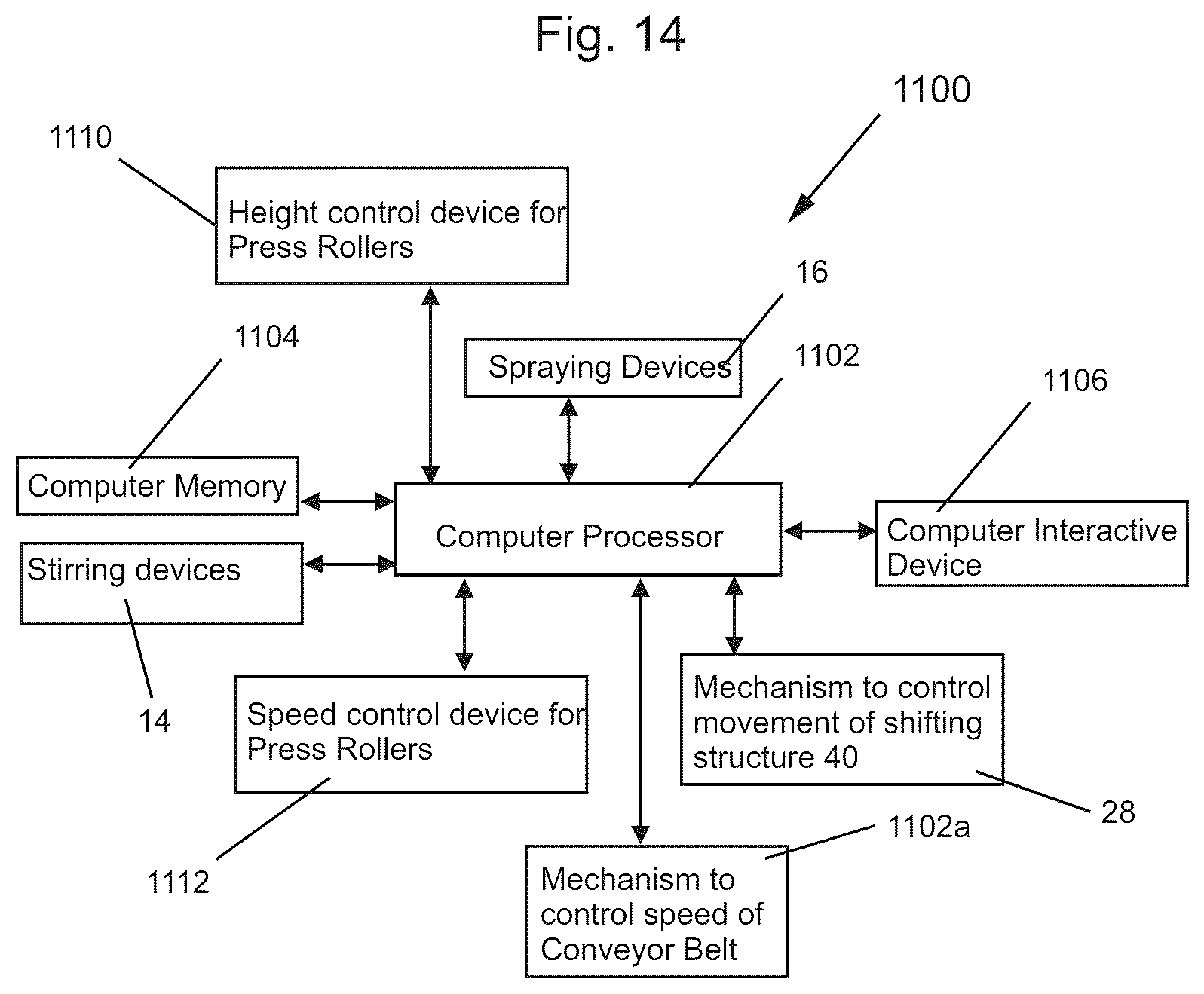 Patent US12611794 Figure 14 – Method and apparatus for producing engineered stone slabs