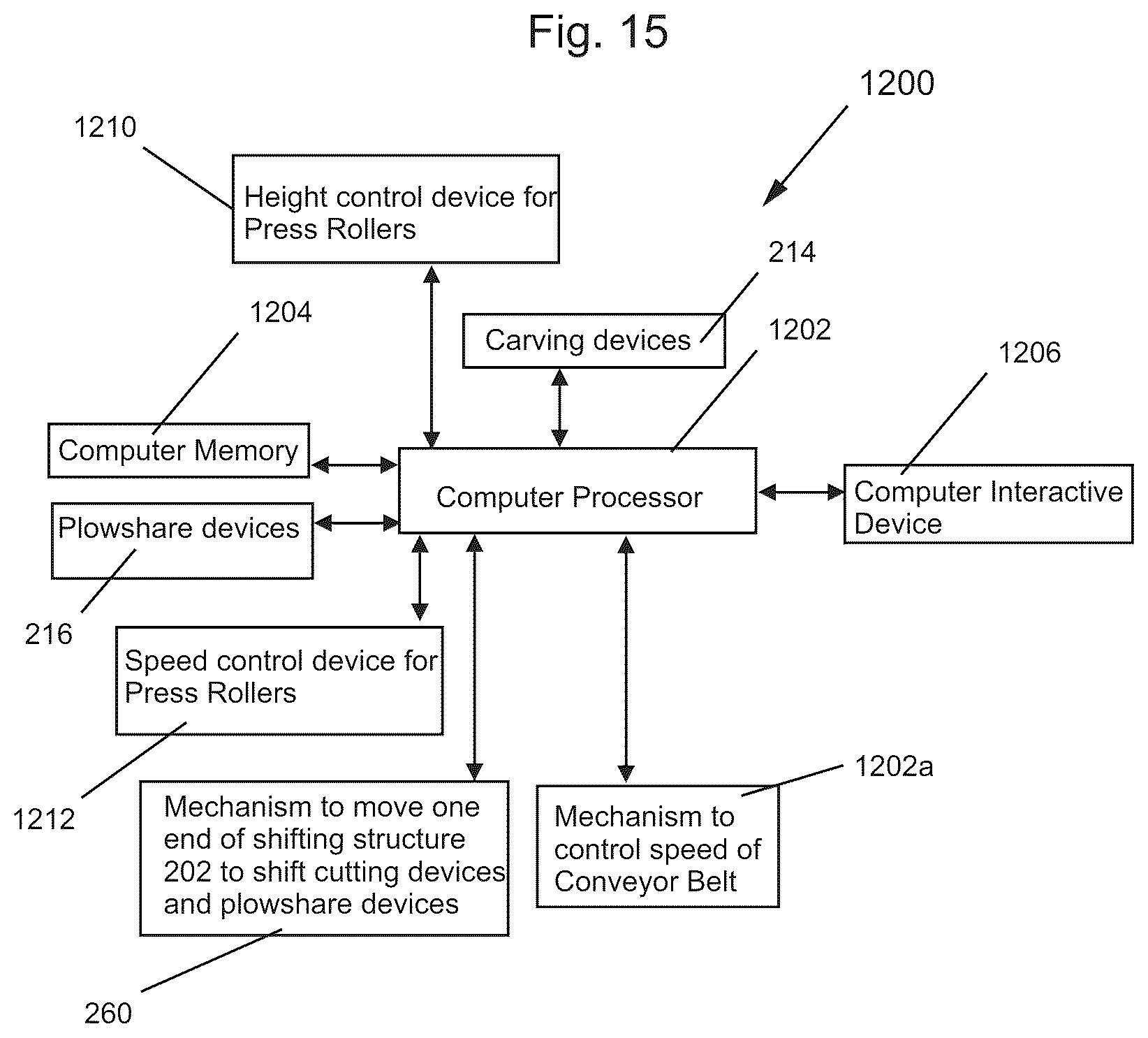 Patent US12611794 Figure 15 – Method and apparatus for producing engineered stone slabs