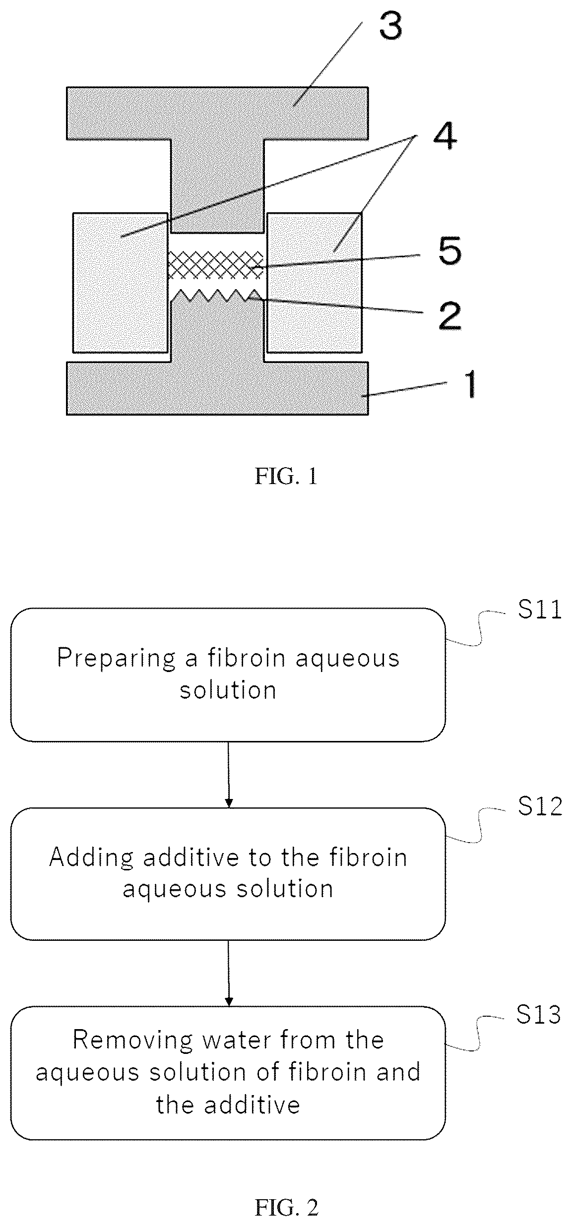 Patent US12611802 Figure 1 – Method for manufacturing a molded article of fibroin