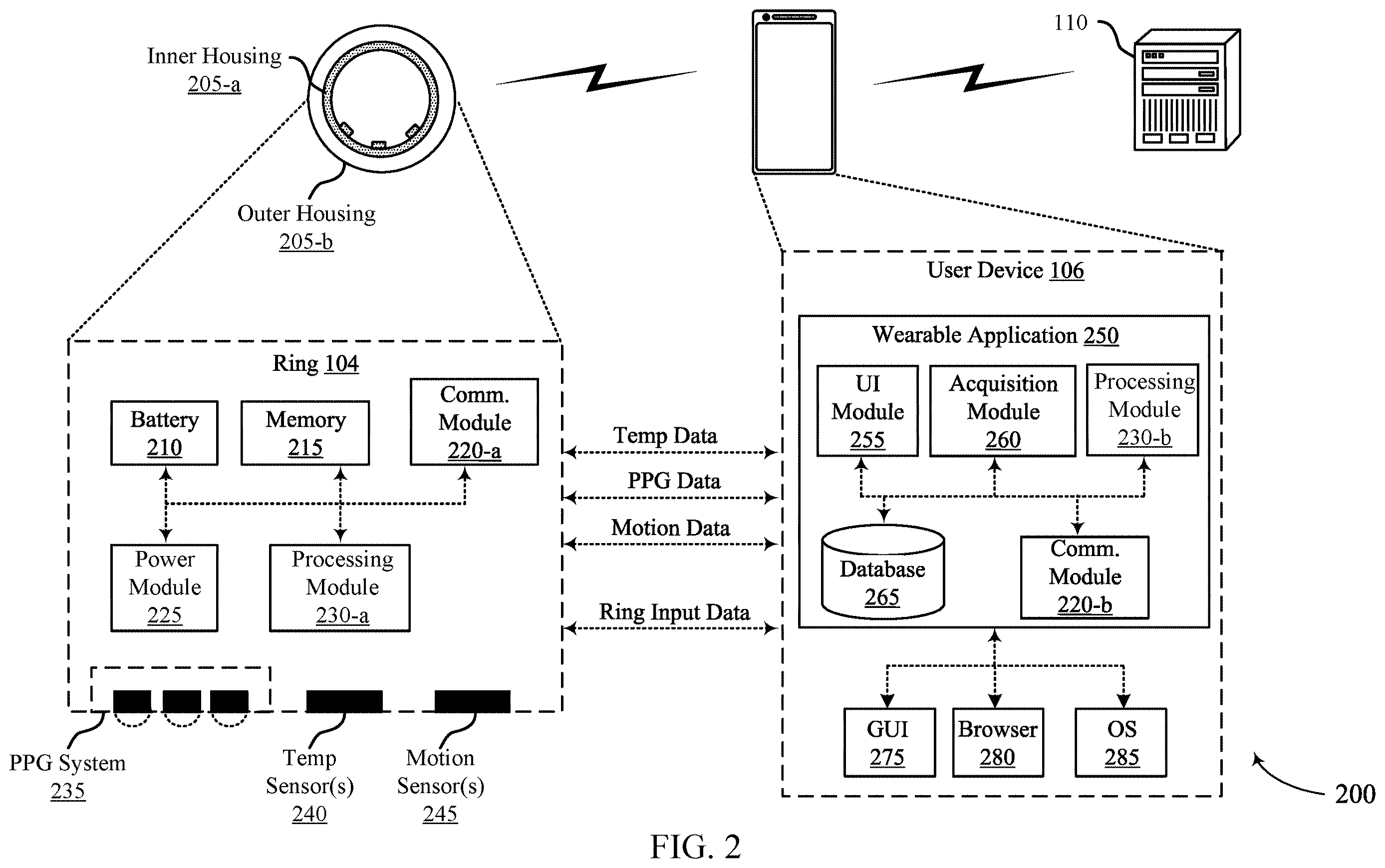 Patent US12611806 Figure 2 – Techniques for manufacturing a wearable ring device