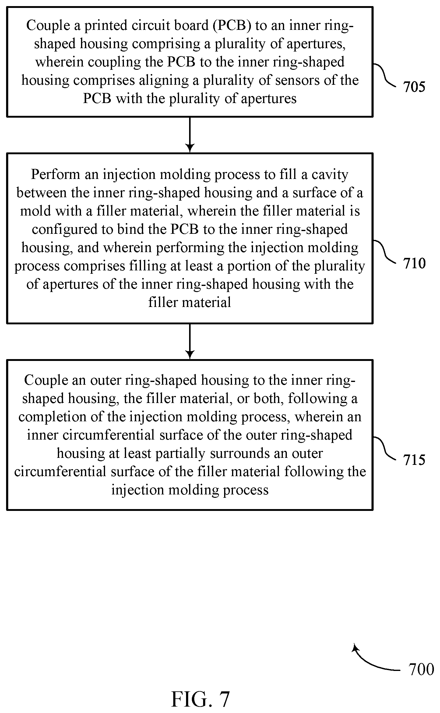 Patent US12611806 Figure 7 – Techniques for manufacturing a wearable ring device