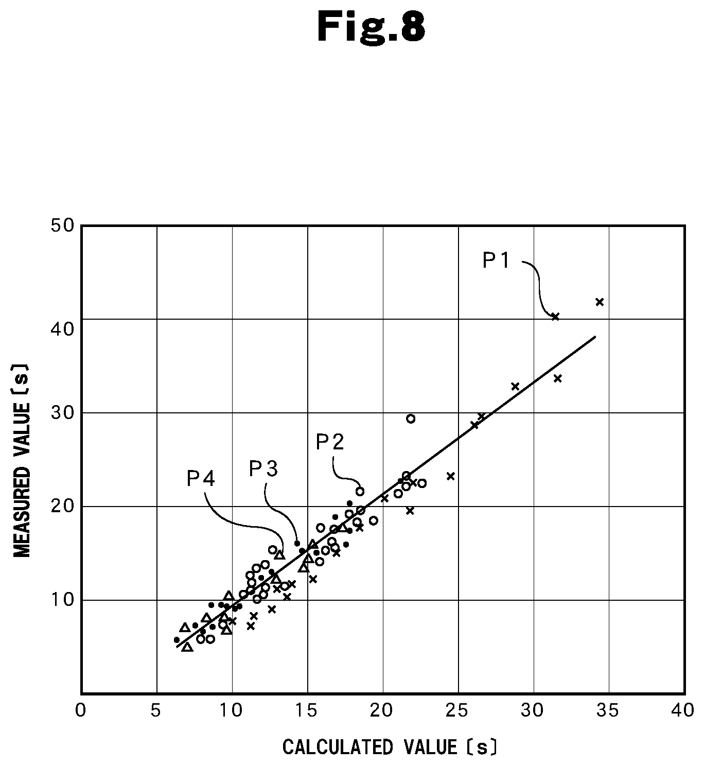 Patent US12611808 Figure 6 – Molding assistance device for injection molding machine