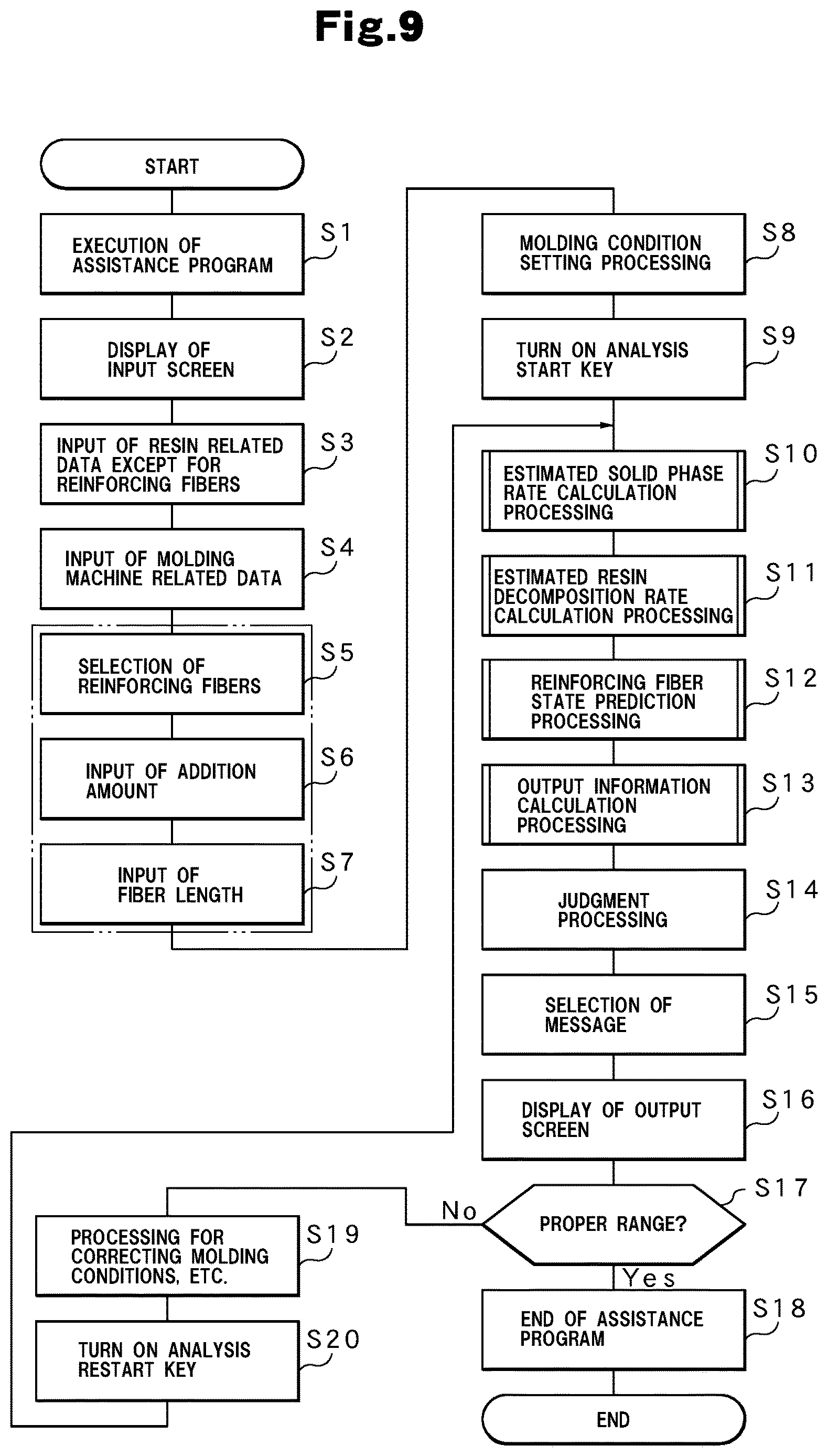 Patent US12611808 Figure 7 – Molding assistance device for injection molding machine