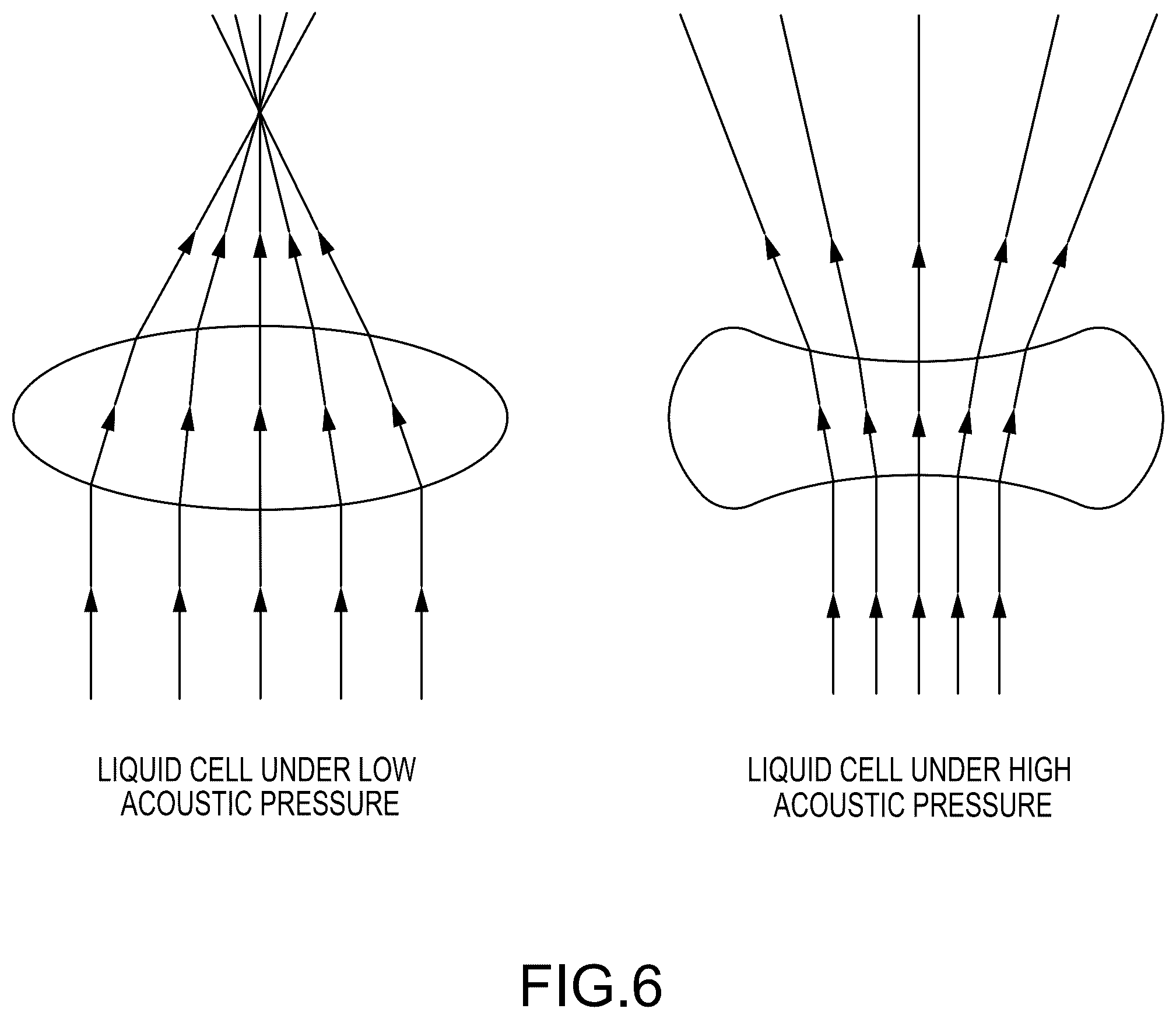 Patent US12611814 Figure 10 – Acoustic levitation-assisted contactless droplet printing