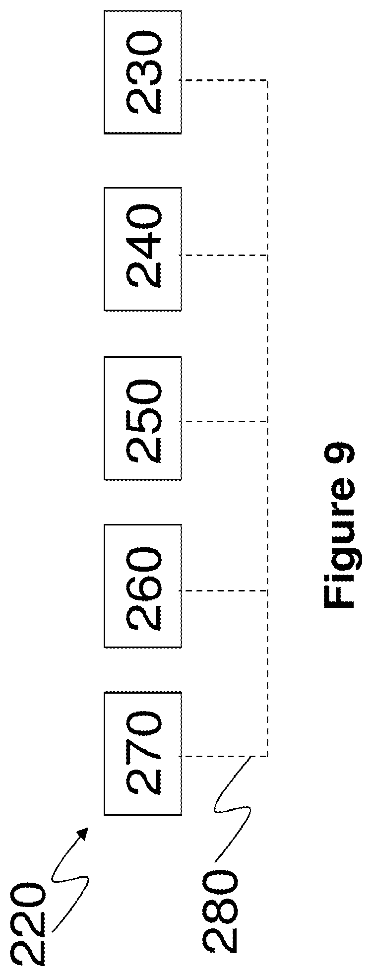 Patent US12611816 Figure 9 – Apparatus for making a stereolithographic object, methods for making a stereolithographic object, a method for locating the position of debris, and a method for monitoring consumption of a material for making a stereolithographic object