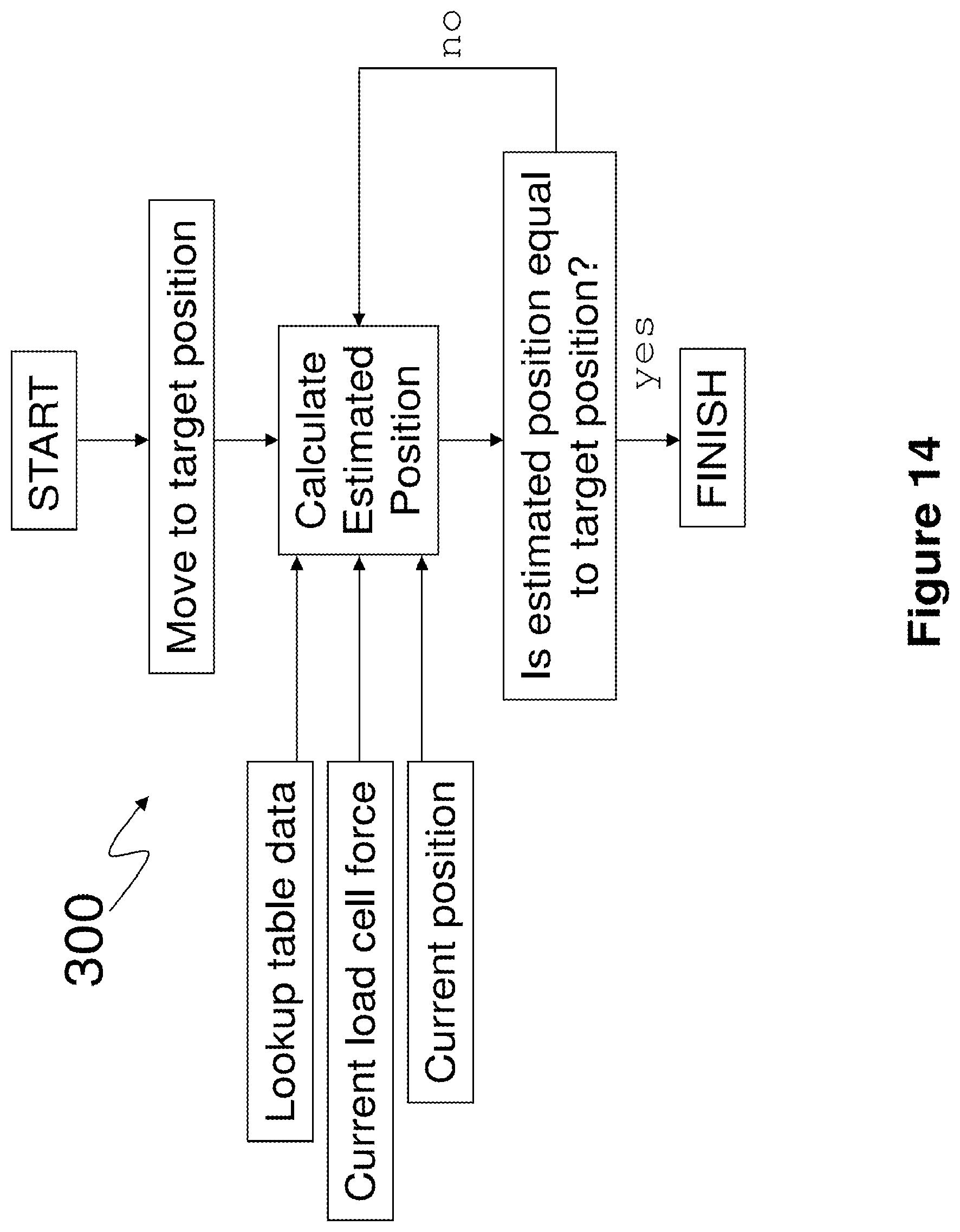 Patent US12611816 Figure 14 – Apparatus for making a stereolithographic object, methods for making a stereolithographic object, a method for locating the position of debris, and a method for monitoring consumption of a material for making a stereolithographic object
