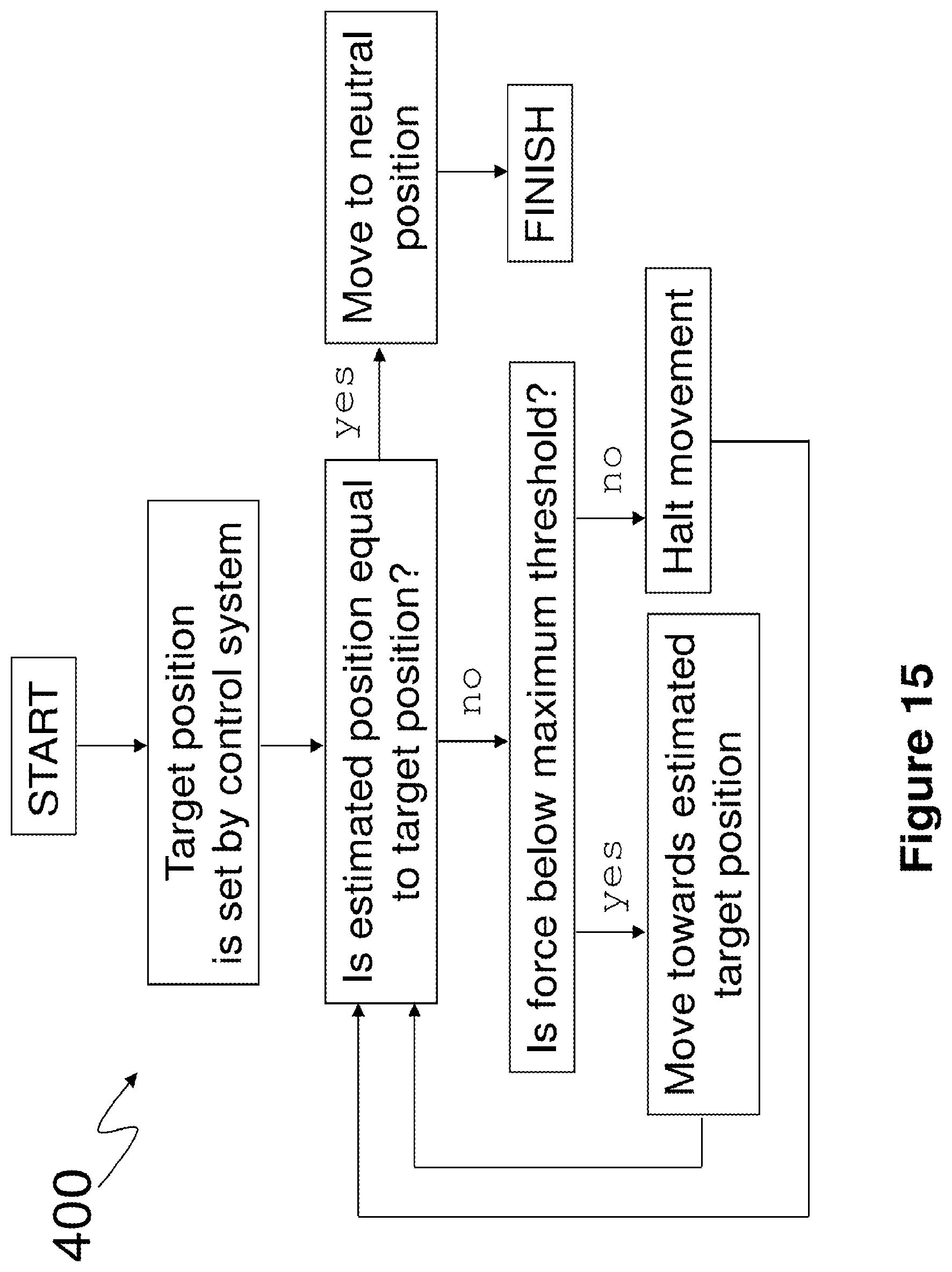 Patent US12611816 Figure 15 – Apparatus for making a stereolithographic object, methods for making a stereolithographic object, a method for locating the position of debris, and a method for monitoring consumption of a material for making a stereolithographic object
