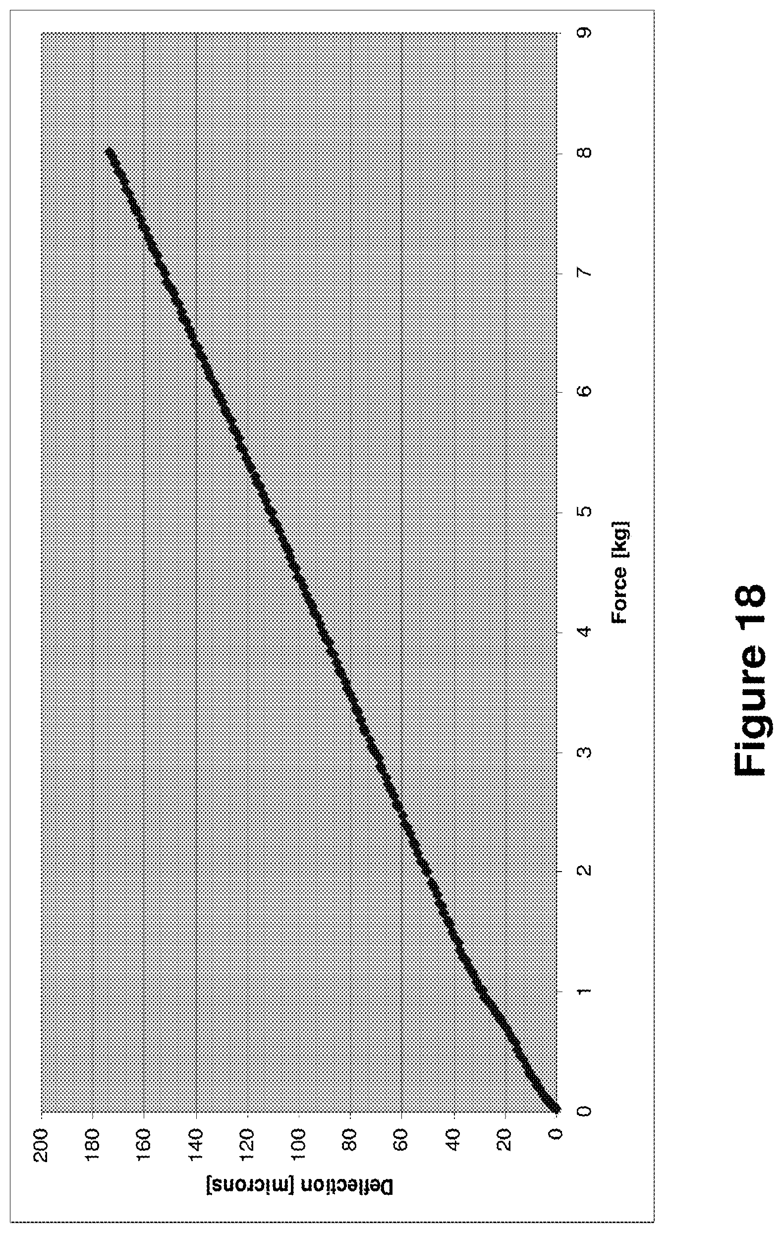 Patent US12611816 Figure 18 – Apparatus for making a stereolithographic object, methods for making a stereolithographic object, a method for locating the position of debris, and a method for monitoring consumption of a material for making a stereolithographic object