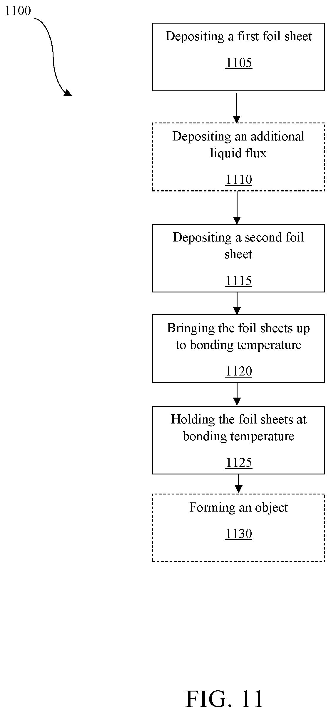 Patent US12611817 Figure 11 – Bonding methods for laminated light alloy parts