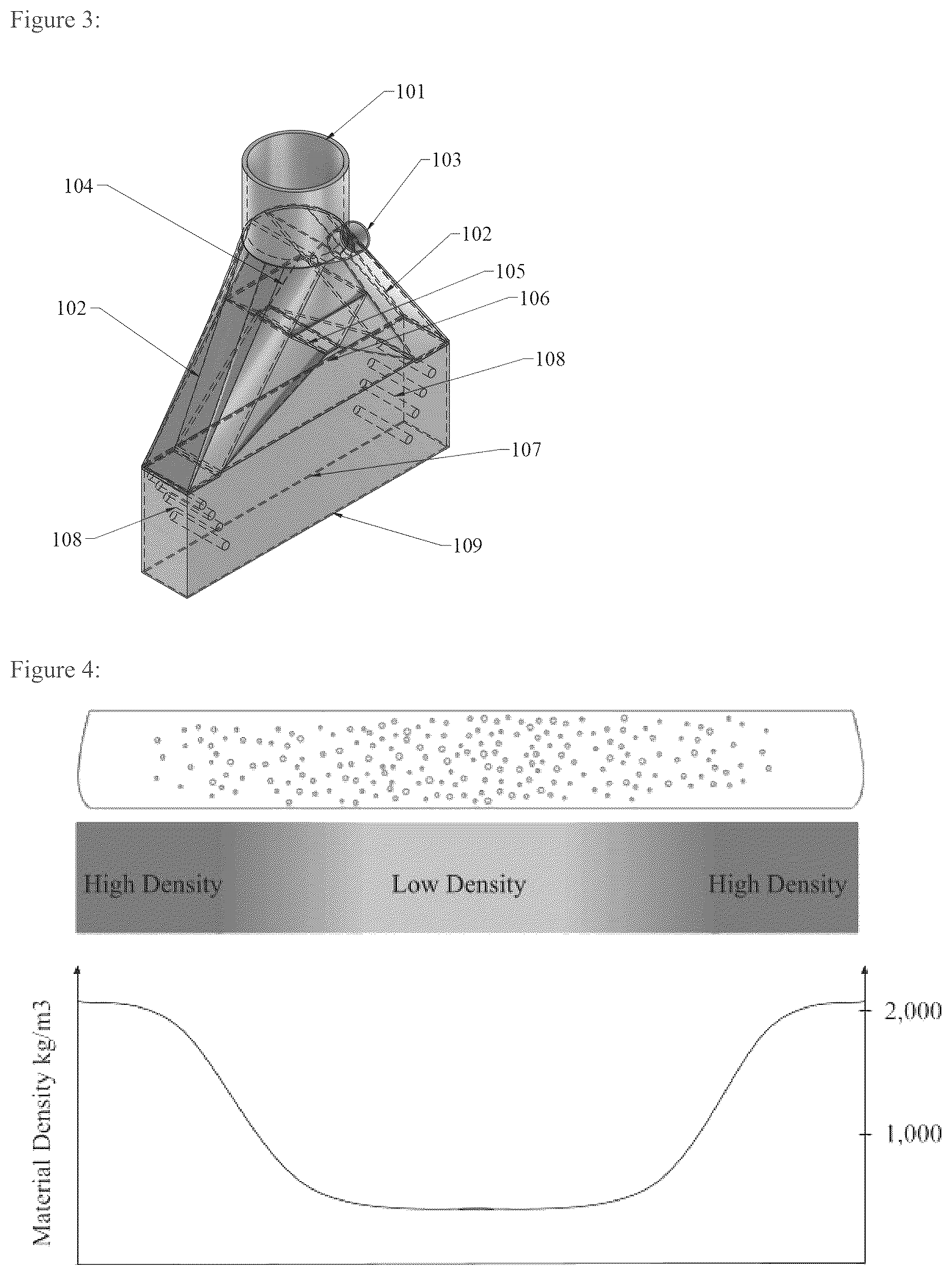 Patent US12611818 Figure 2 – Mechanism to control the density gradient in three-dimensionally printed material