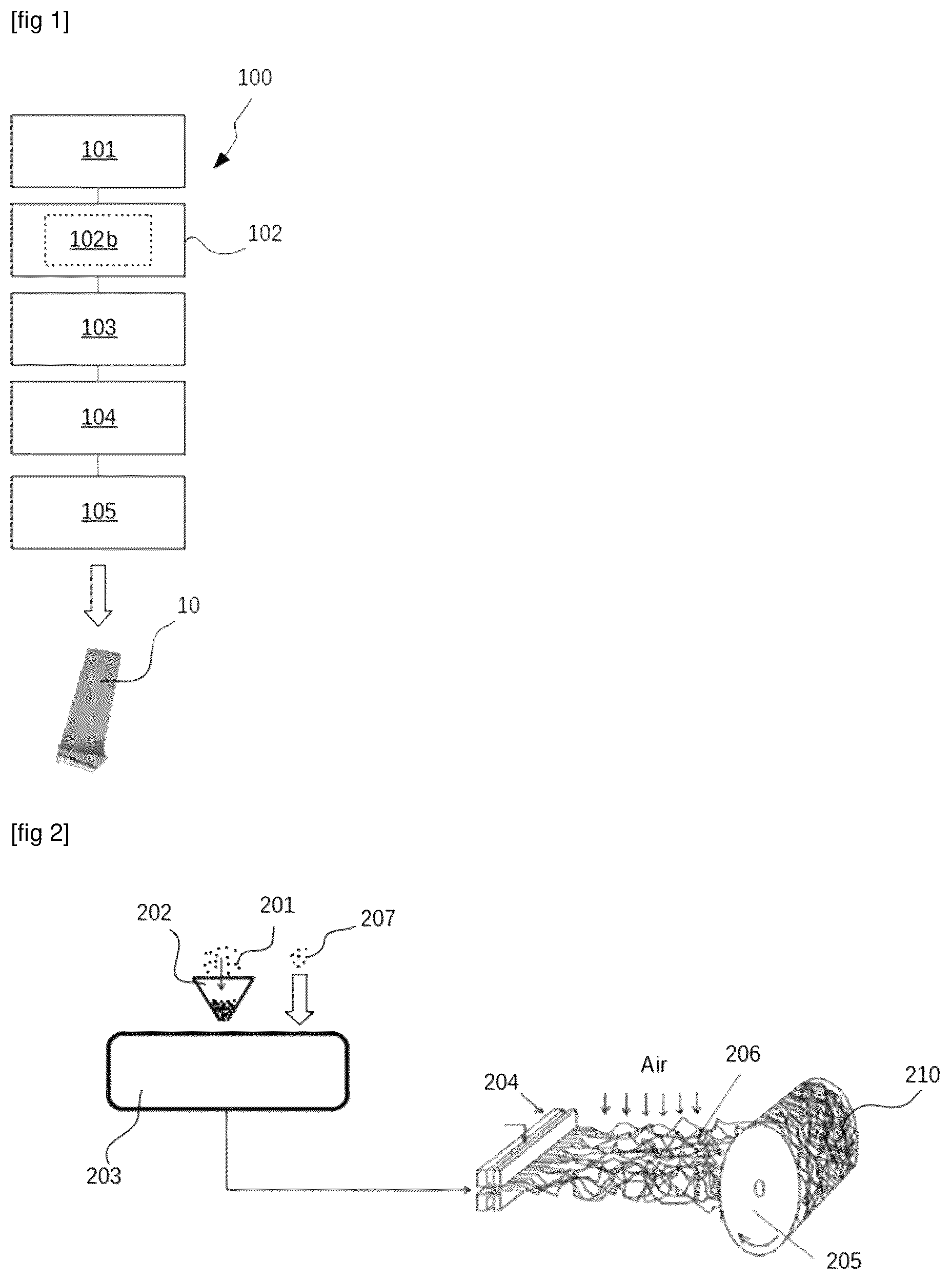 Patent US12611822 Figure 1 – Method for manufacturing a composite part reinforced with nanotubes