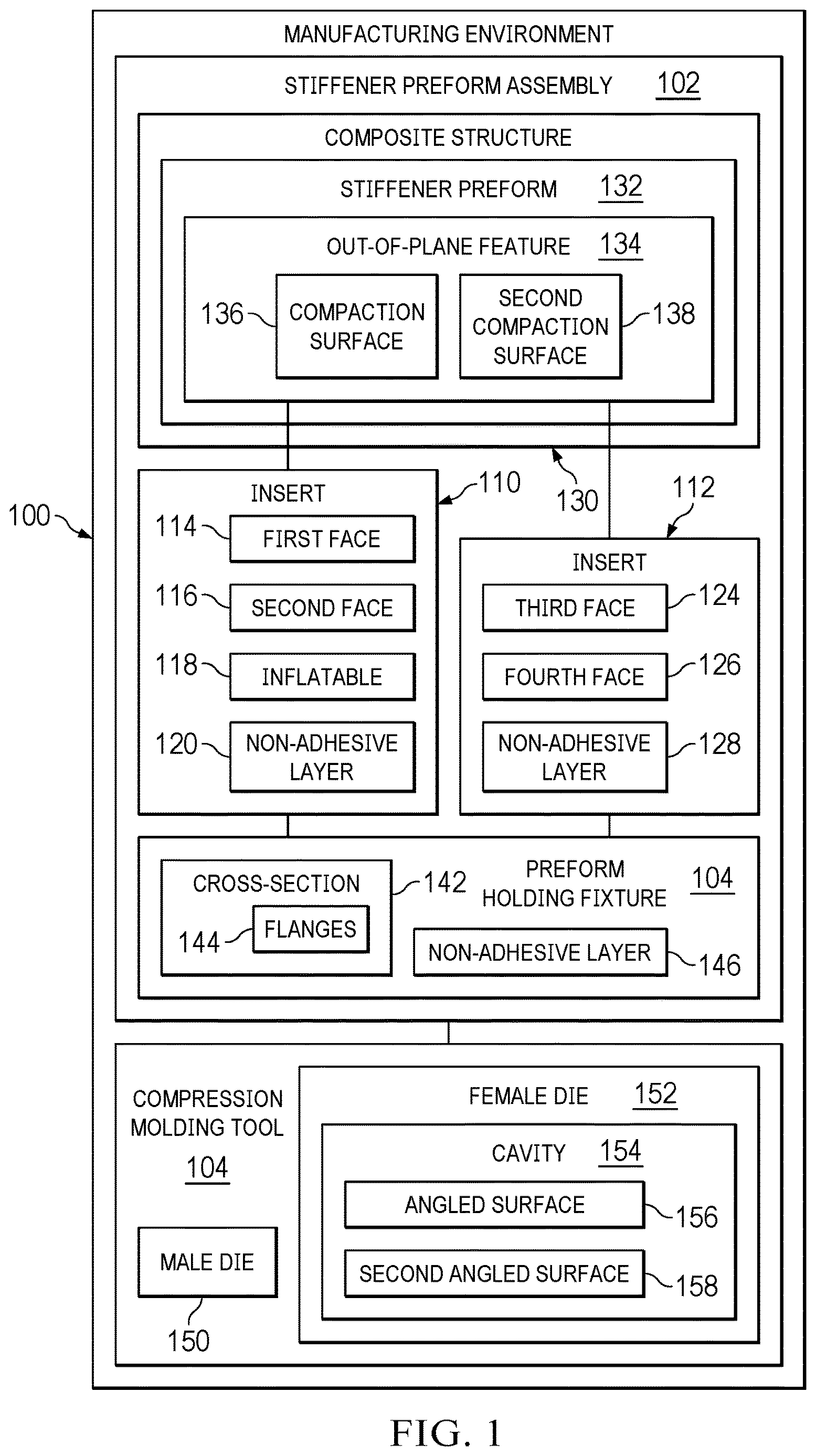 Patent US12611823 Figure 1 – In-tool compaction for composite structures