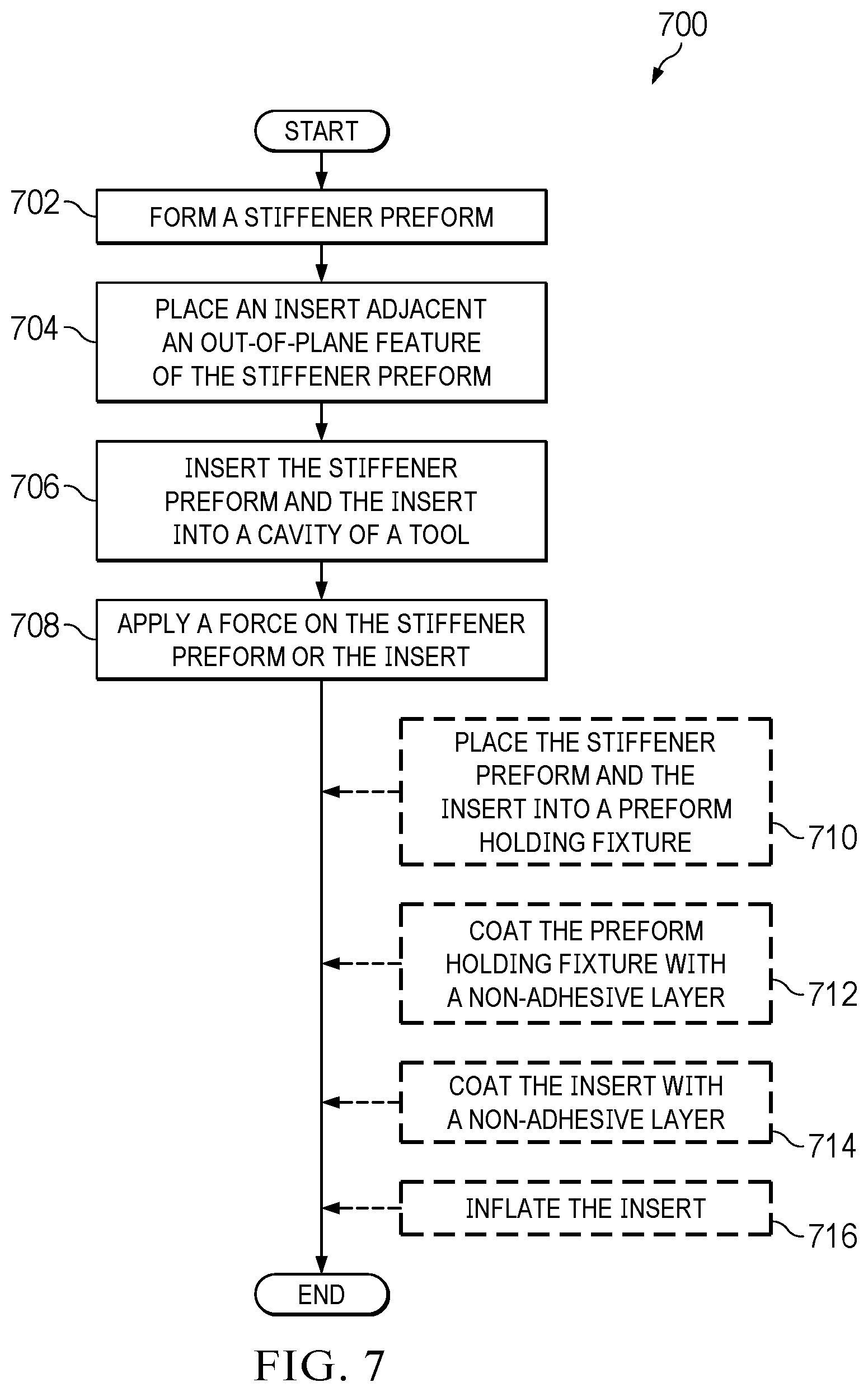Patent US12611823 Figure 7 – In-tool compaction for composite structures