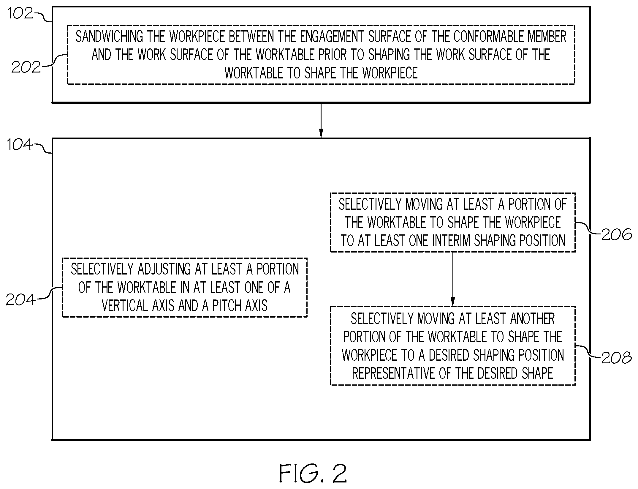 Patent US12611824 Figure 2 – Method for preforming a workpiece, composite manufacturing method and system associated therewith