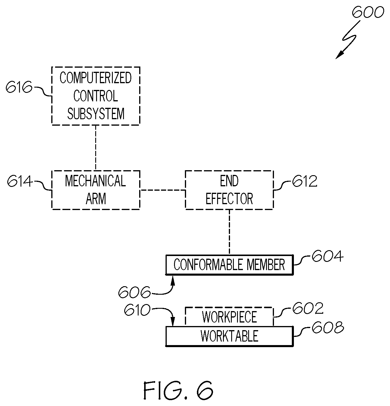 Patent US12611824 Figure 6 – Method for preforming a workpiece, composite manufacturing method and system associated therewith
