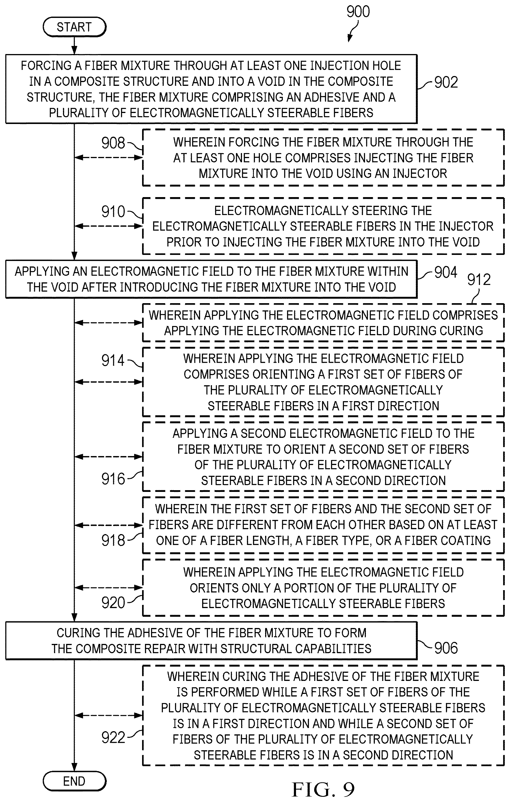 Patent US12611825 Figure 10 – Composite repair
