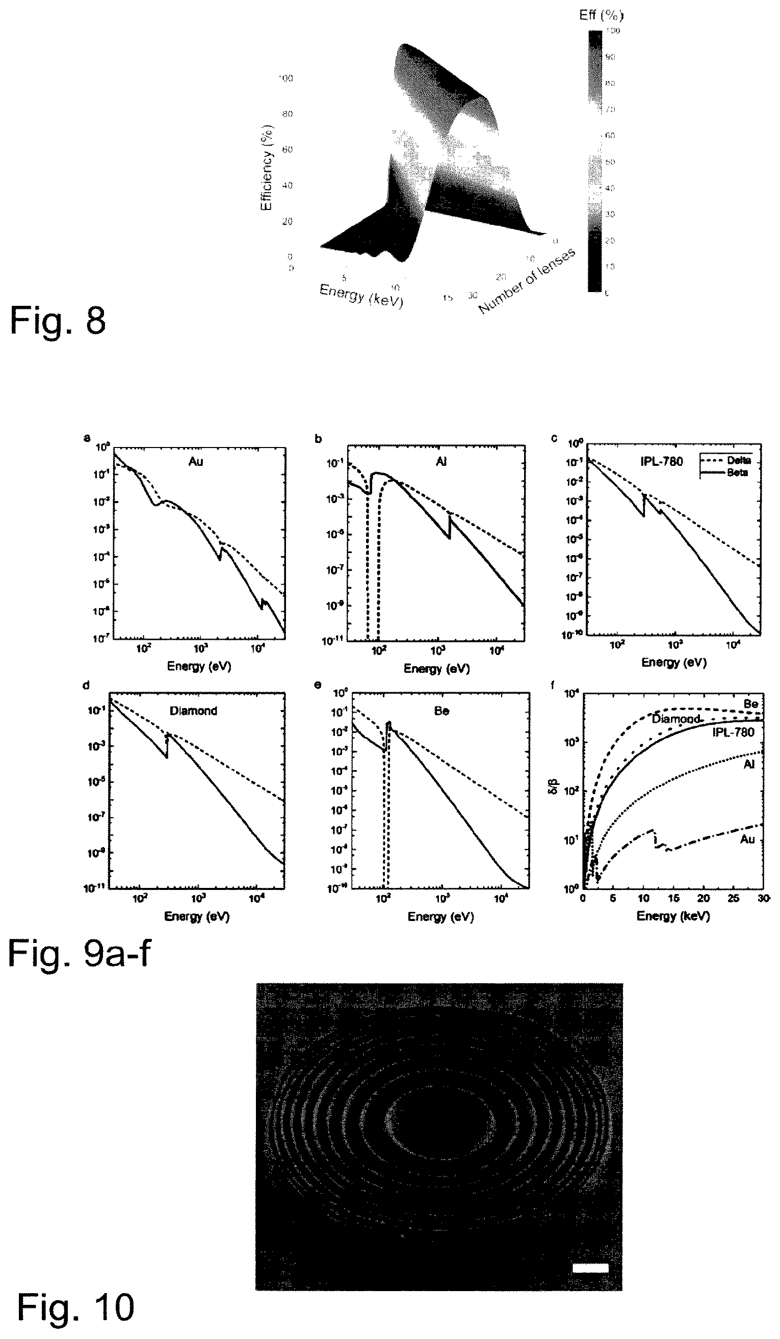 Patent US12611828 Figure 13 – Method for producing an XUV and X-ray diffractive optic