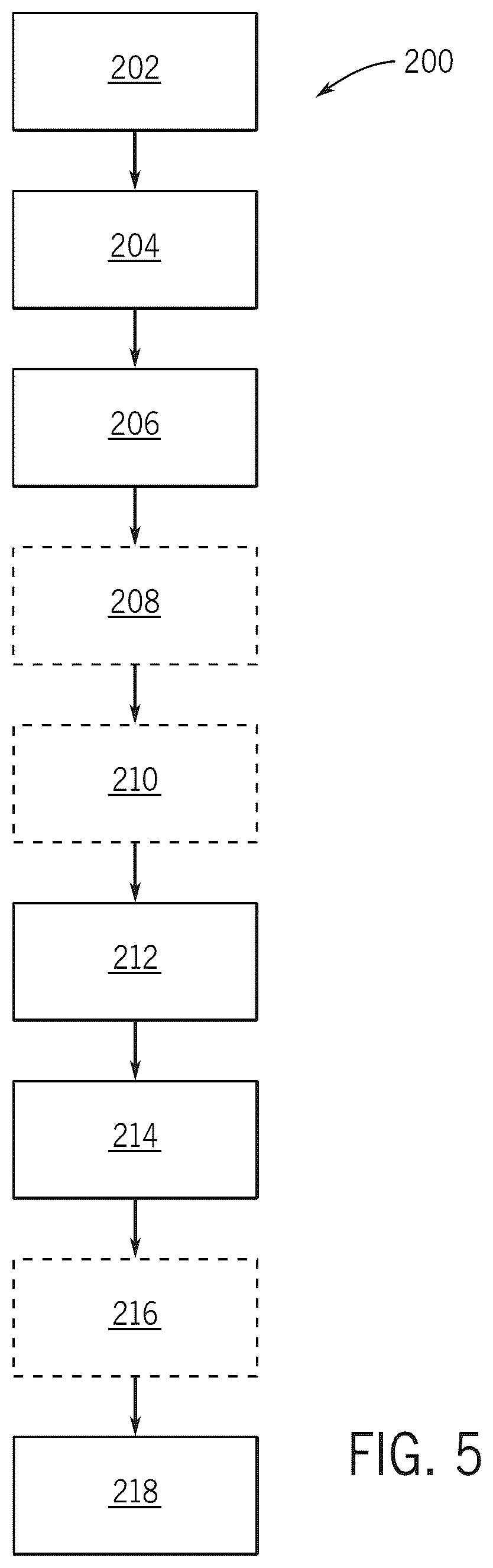 Patent US12611836 Figure 6 – Biaxially oriented thermoplastic polymer laminate films for luggage articles and methods of making the same