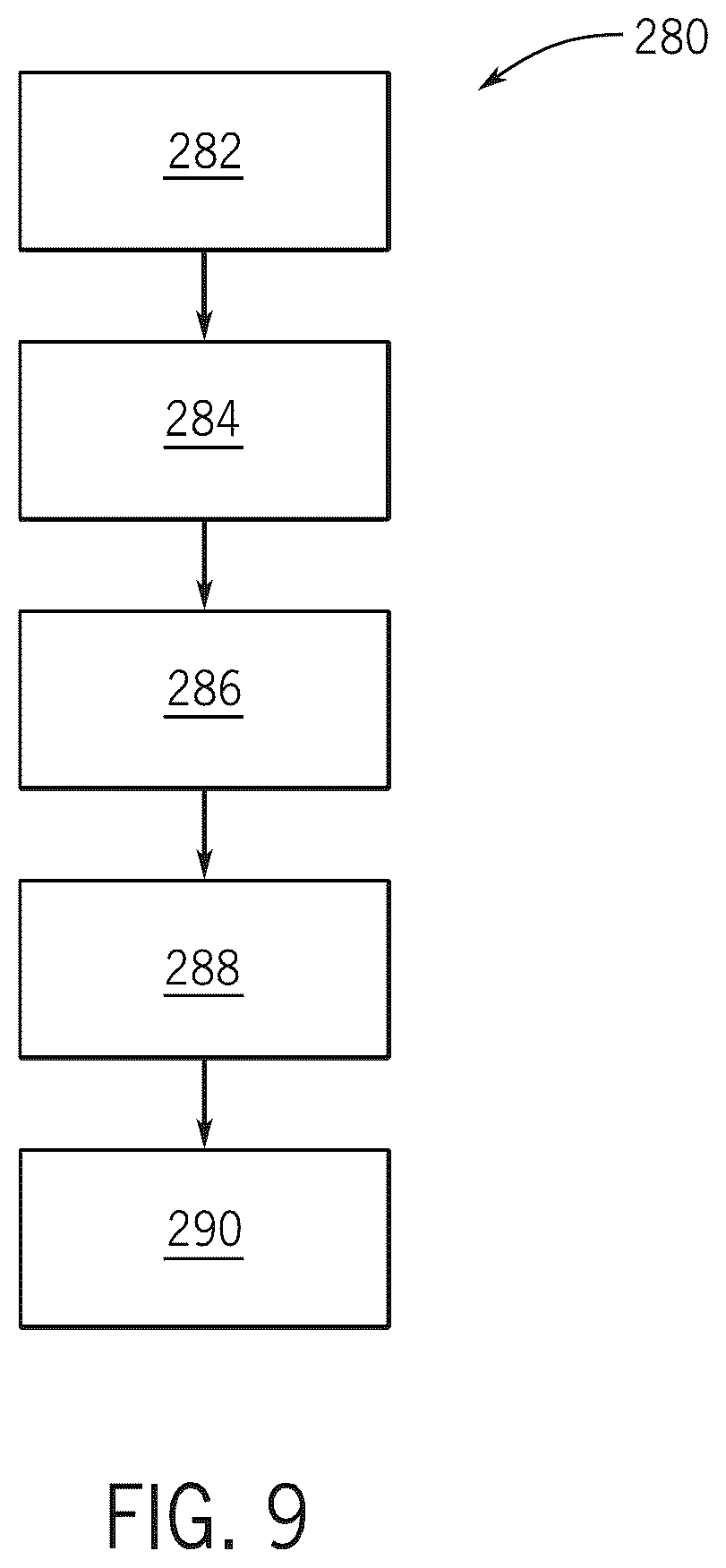 Patent US12611836 Figure 11 – Biaxially oriented thermoplastic polymer laminate films for luggage articles and methods of making the same