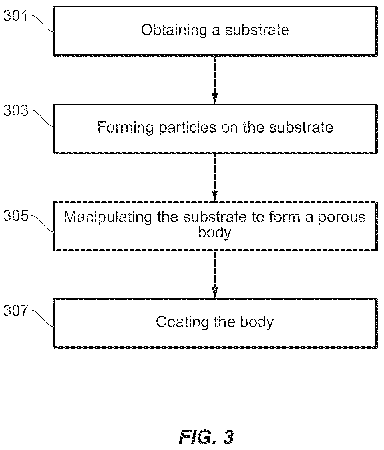 Patent US12611839 Figure 2 – Porous structures and method of making
