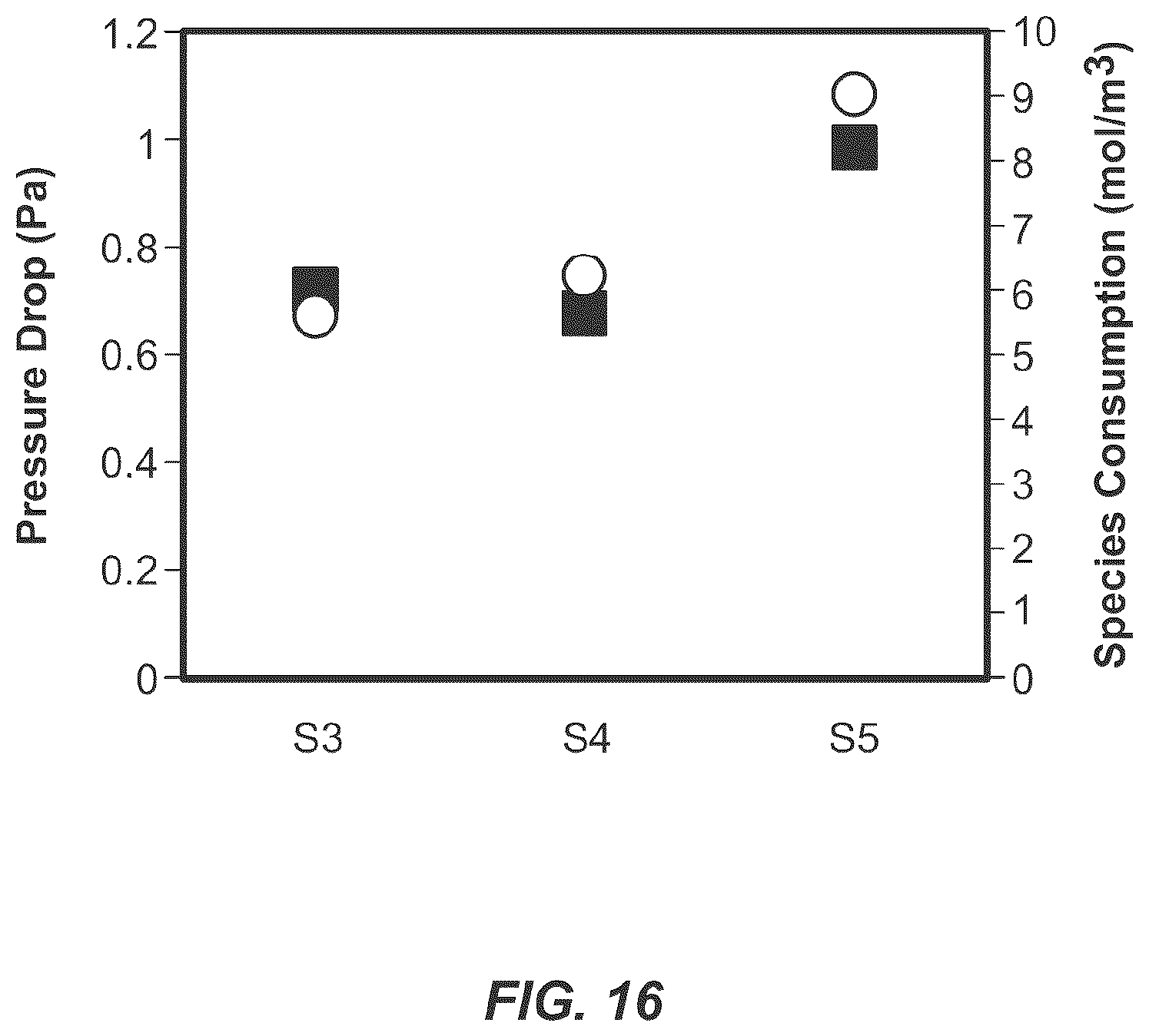 Patent US12611839 Figure 18 – Porous structures and method of making