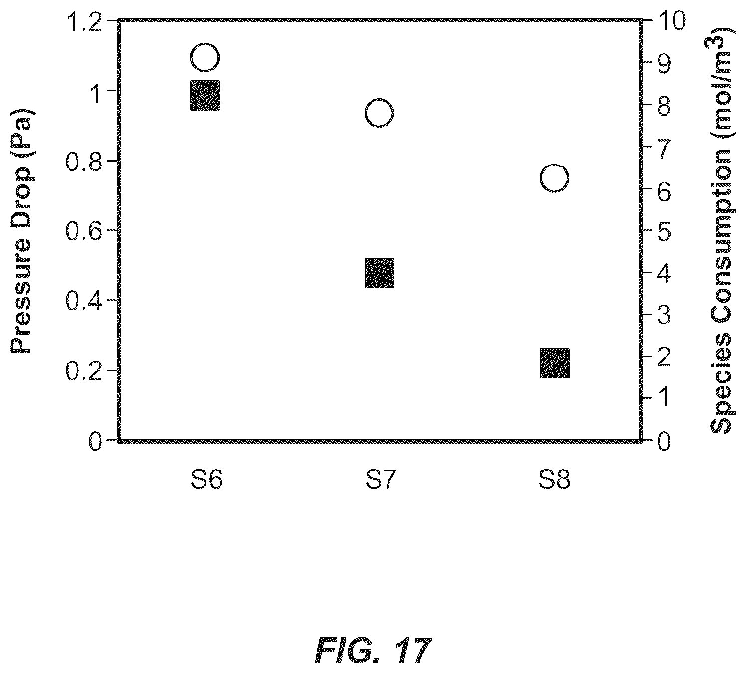 Patent US12611839 Figure 19 – Porous structures and method of making