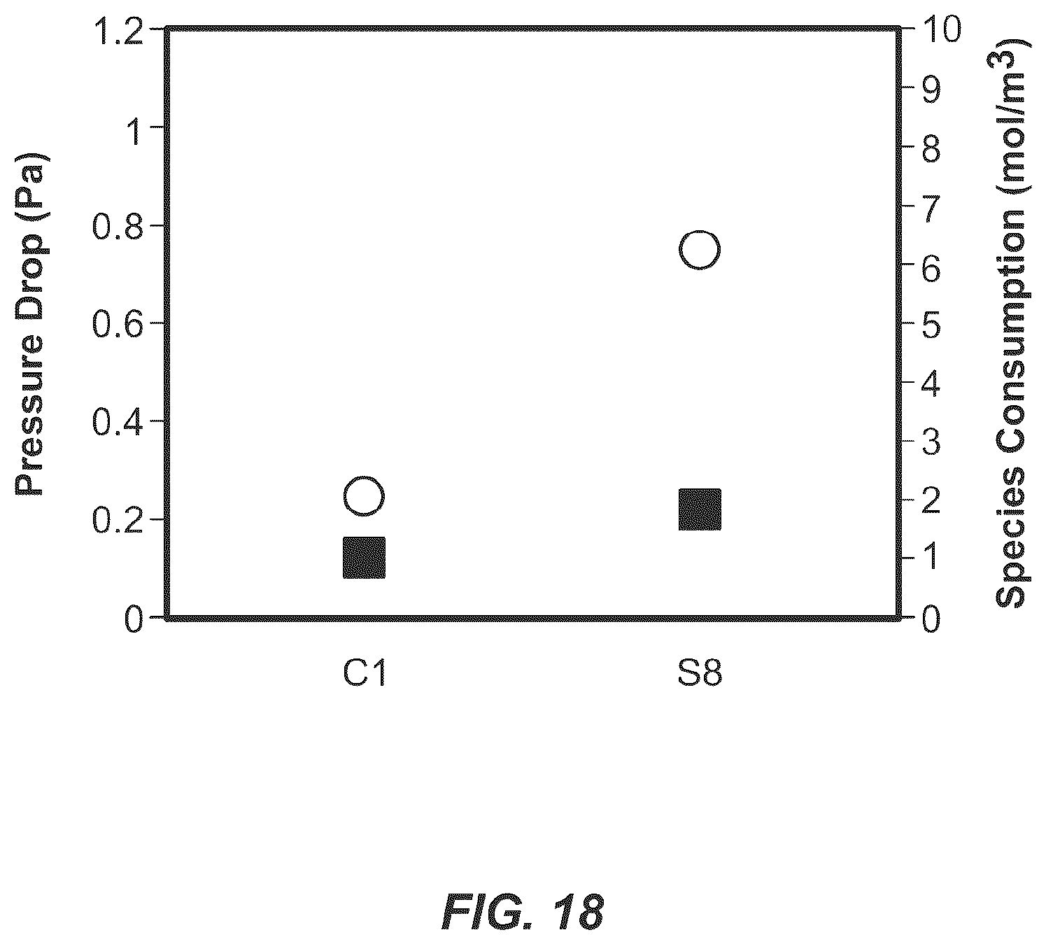 Patent US12611839 Figure 20 – Porous structures and method of making