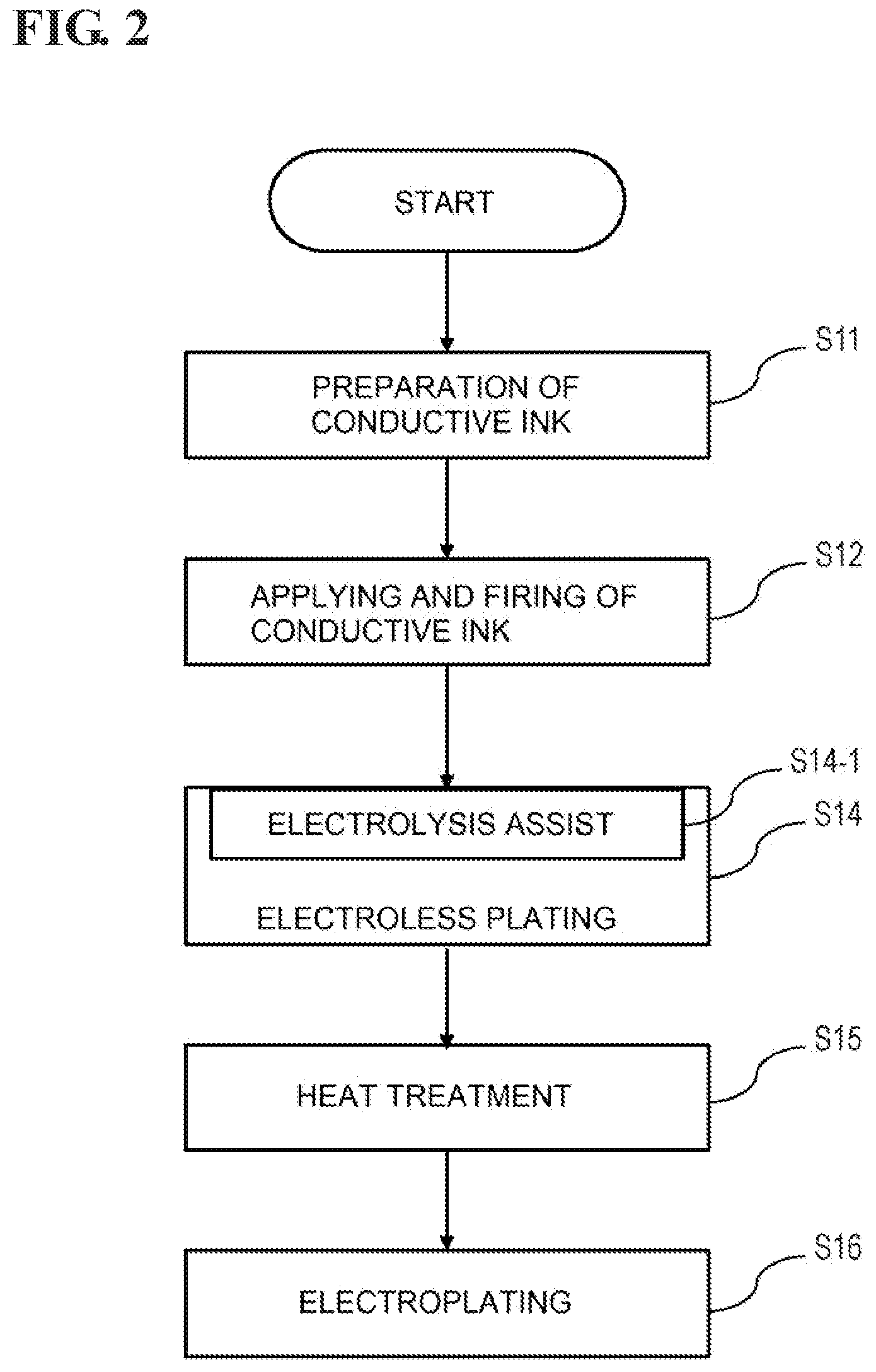Patent US12611845 Figure 2 – Base material for printed circuit, printed circuit, and method of manufacturing base material for printed circuit