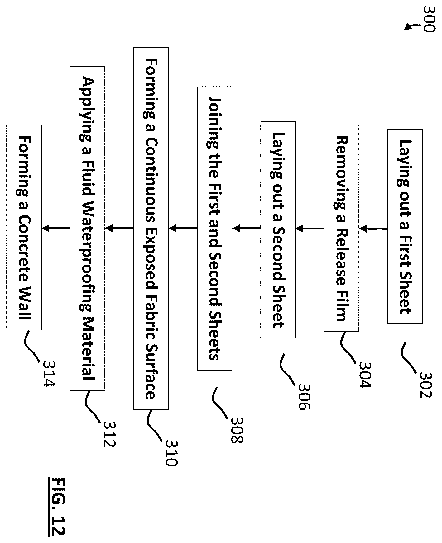 Patent US12611853 Figure 6 – Waterproof sheet for forming a slab guard