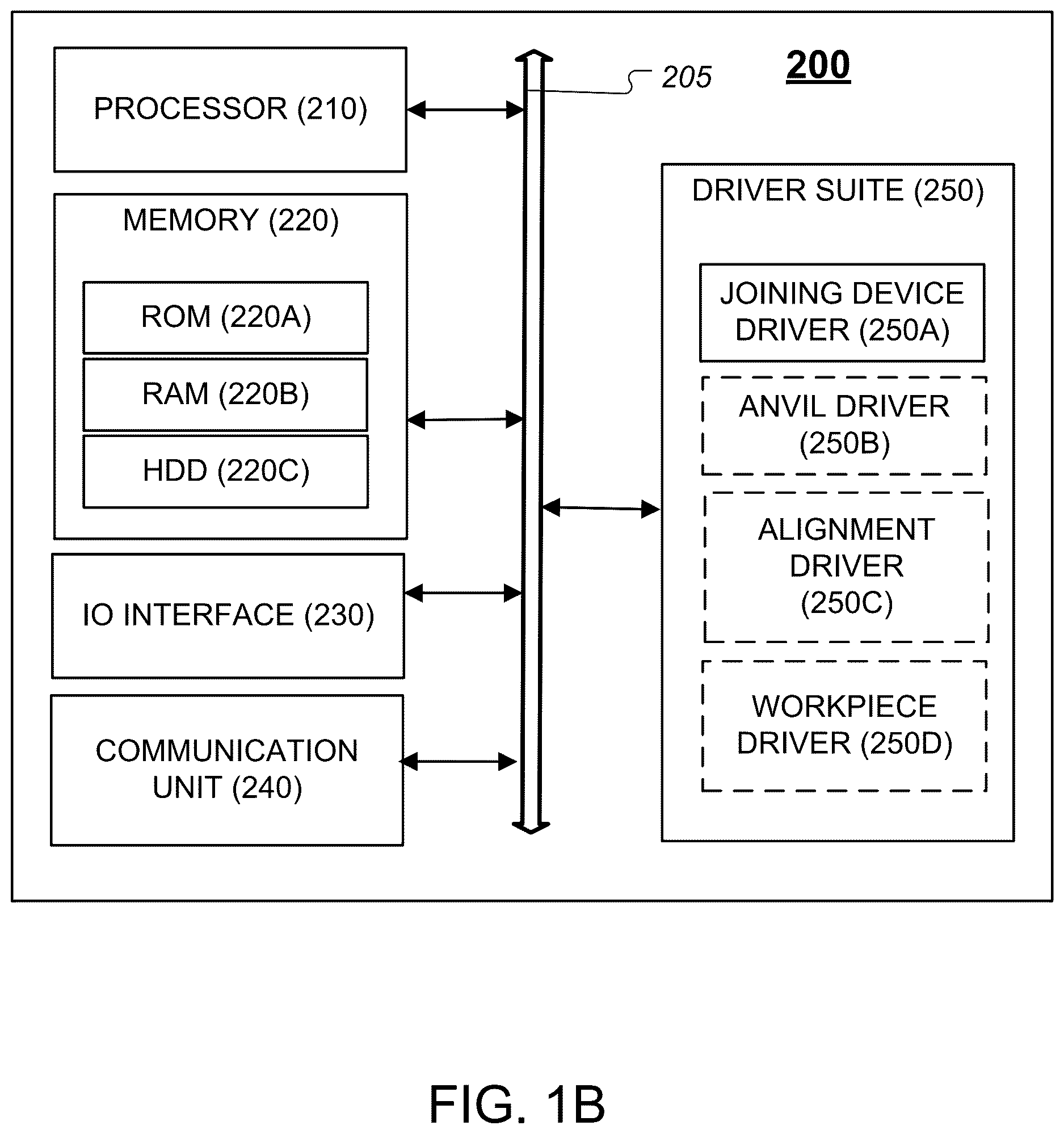 Patent US12611855 Figure 2 – Apparatus and a method for bonding webs of non-woven plastic material