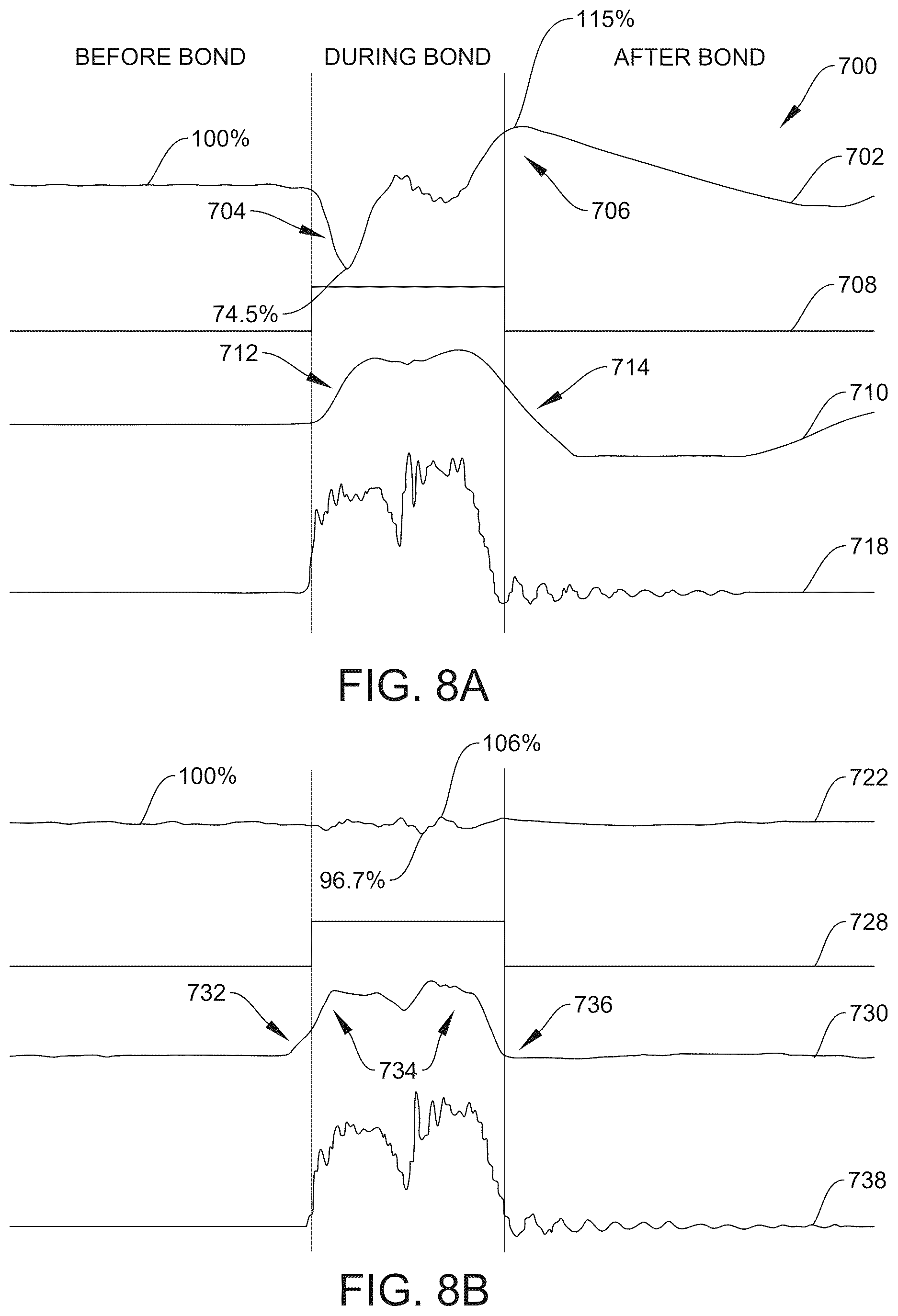Patent US12611855 Figure 9 – Apparatus and a method for bonding webs of non-woven plastic material