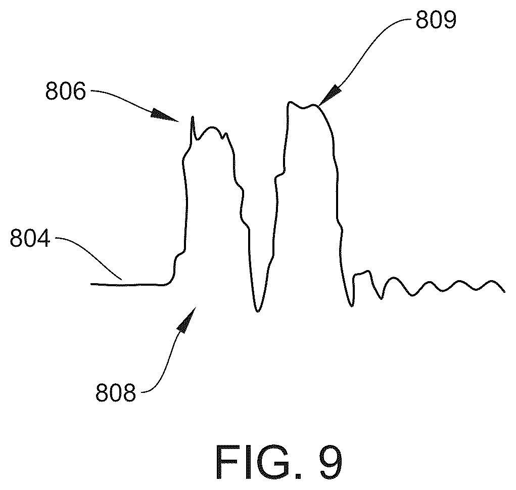 Patent US12611855 Figure 10 – Apparatus and a method for bonding webs of non-woven plastic material
