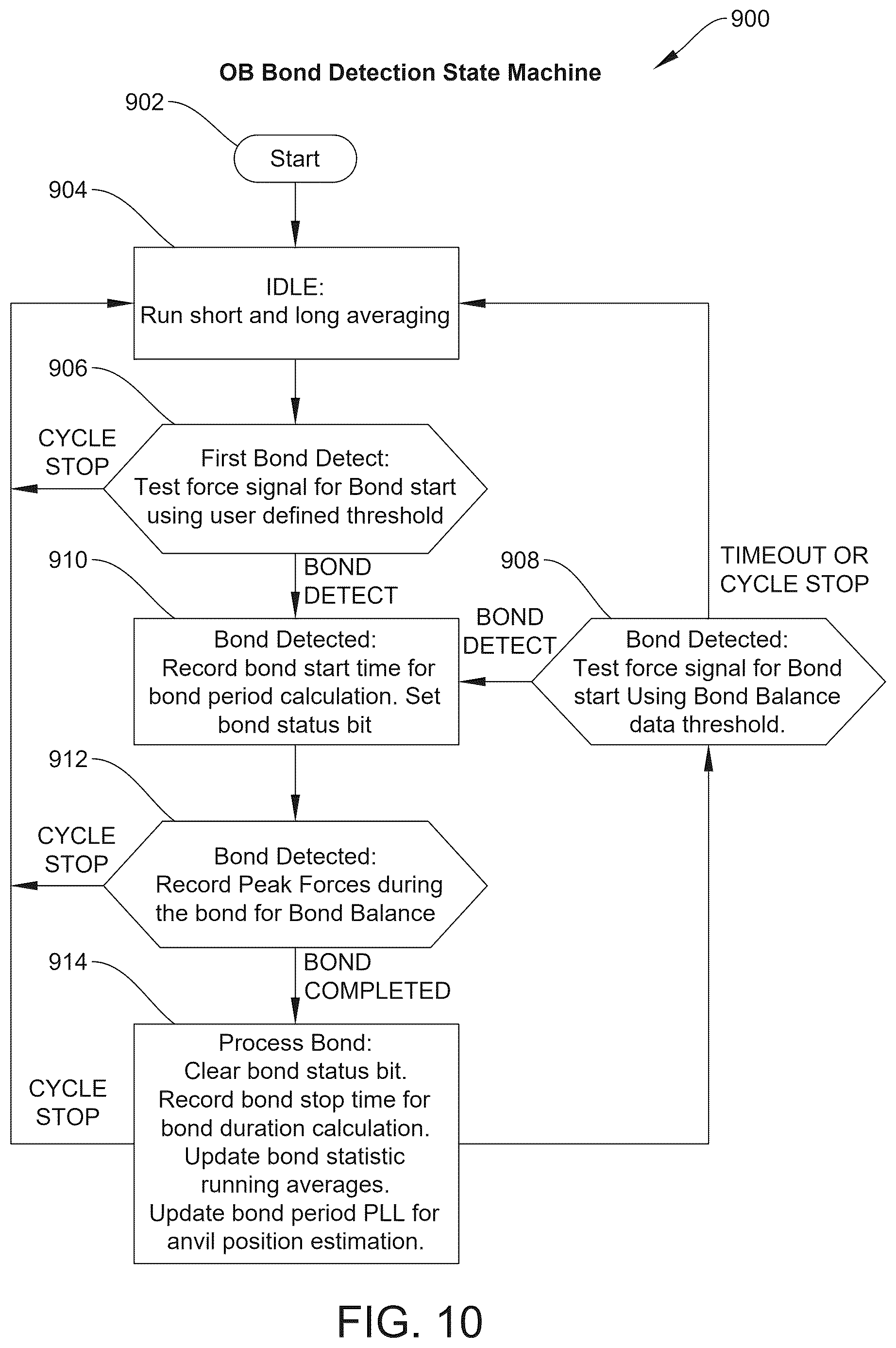 Patent US12611855 Figure 11 – Apparatus and a method for bonding webs of non-woven plastic material