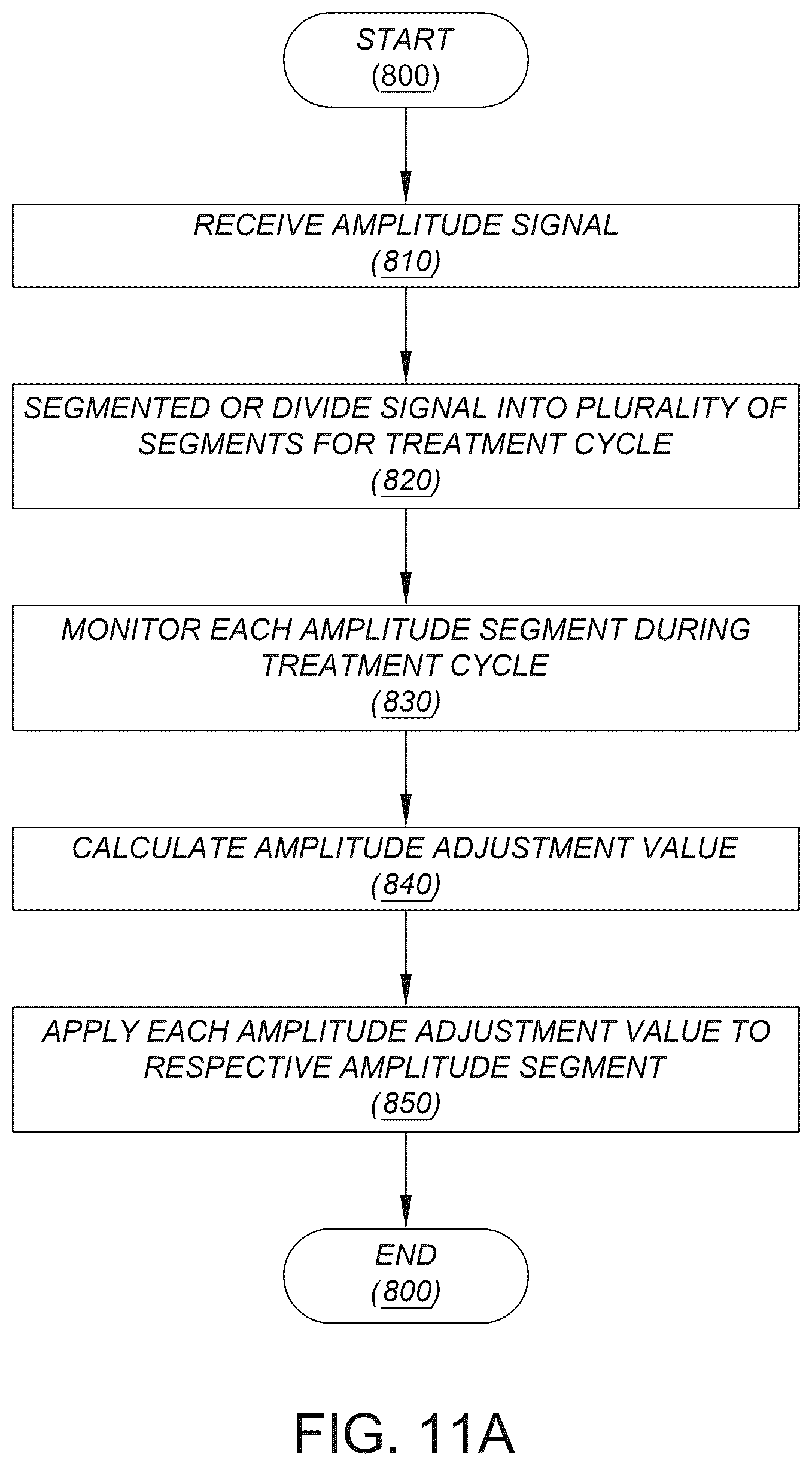 Patent US12611855 Figure 12 – Apparatus and a method for bonding webs of non-woven plastic material