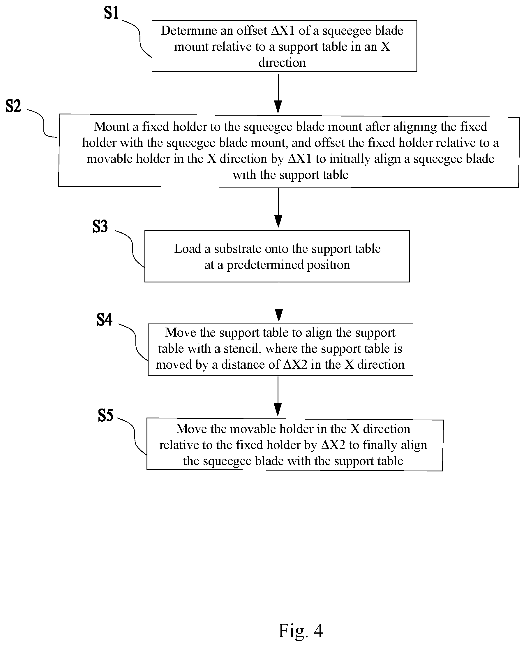 Patent US12611857 Figure 5 – Stencil printing machine and alignment method