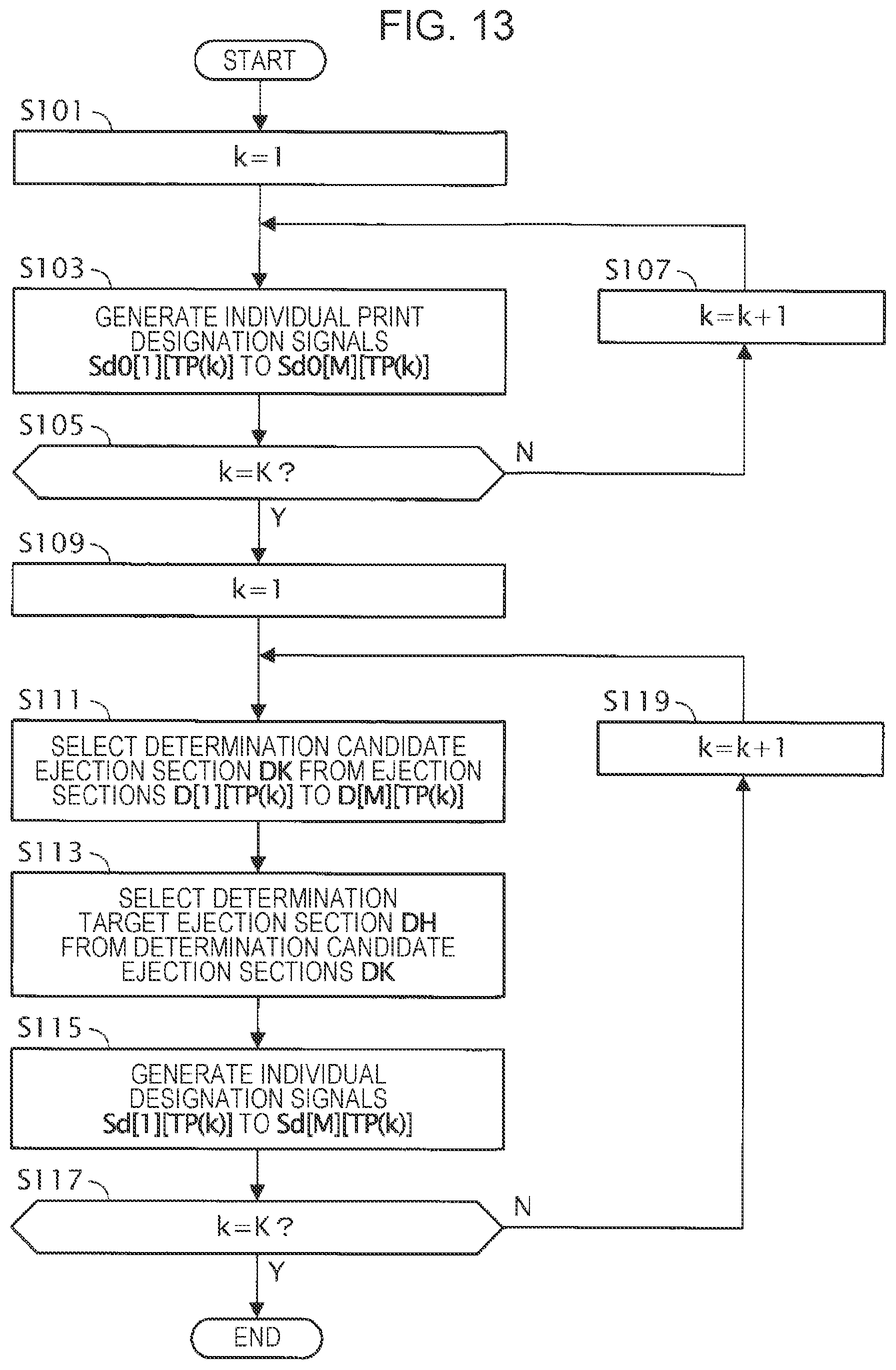 Patent US12611858 Figure 12 – Liquid ejecting apparatus and print head