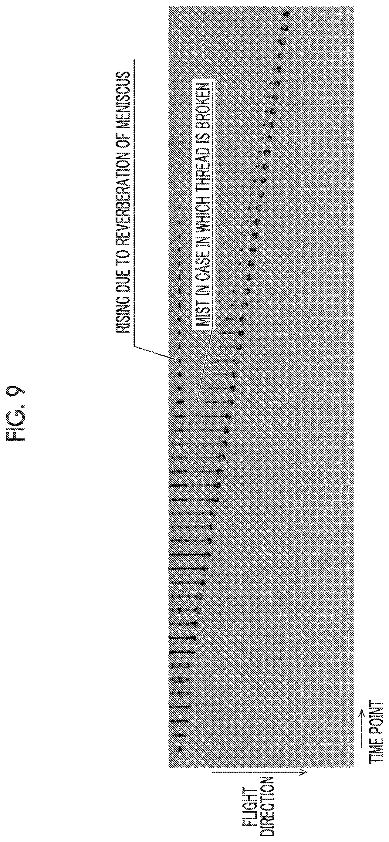 Patent US12611860 Figure 9 – Drive waveform generation device, drive waveform generation method and program, liquid jetting device, and printing apparatus