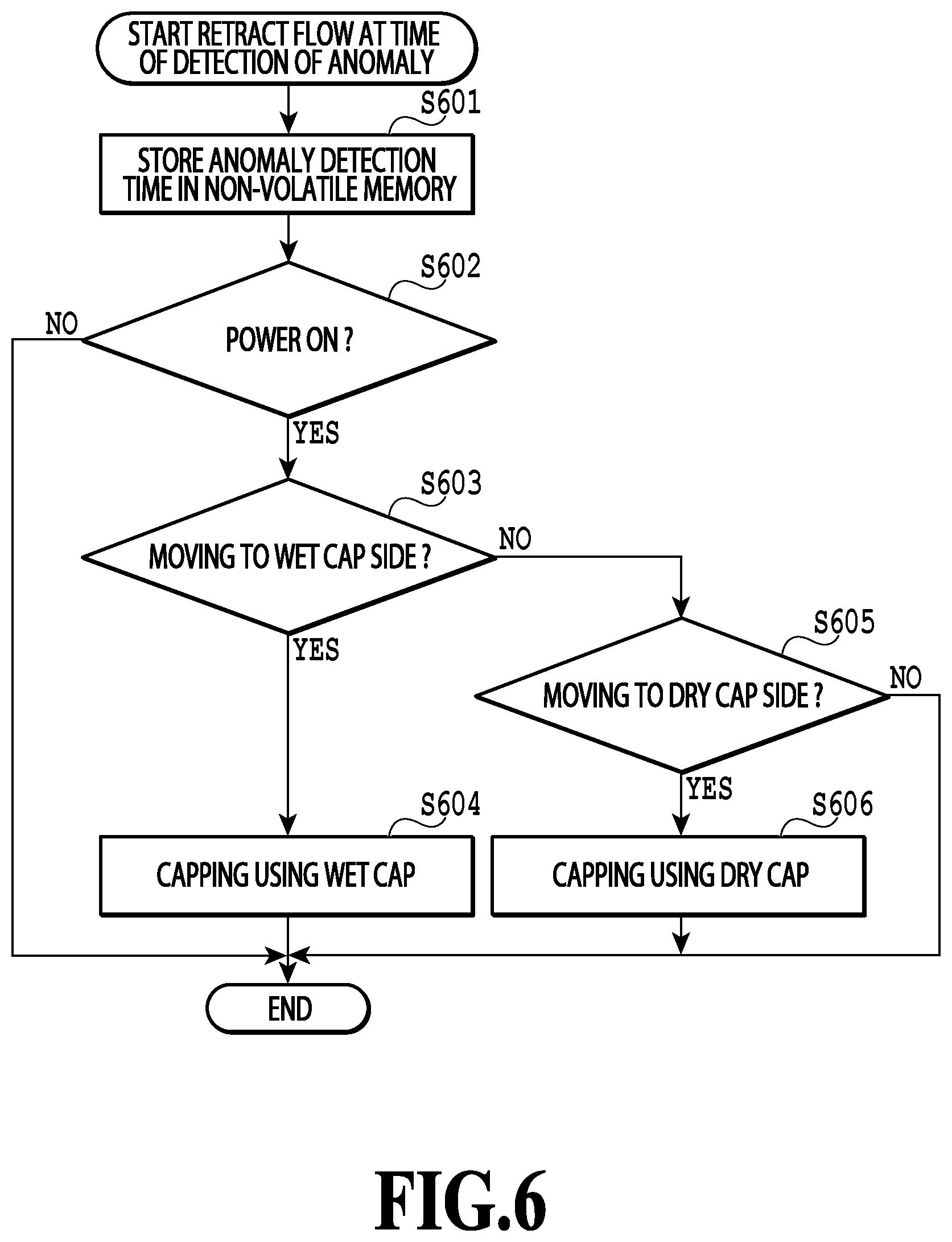Patent US12611864 Figure 6 – Printing apparatus, method for controlling printing apparatus, and storage medium having first and second caps capping a liquid ejection nozzle and associated recovery operations