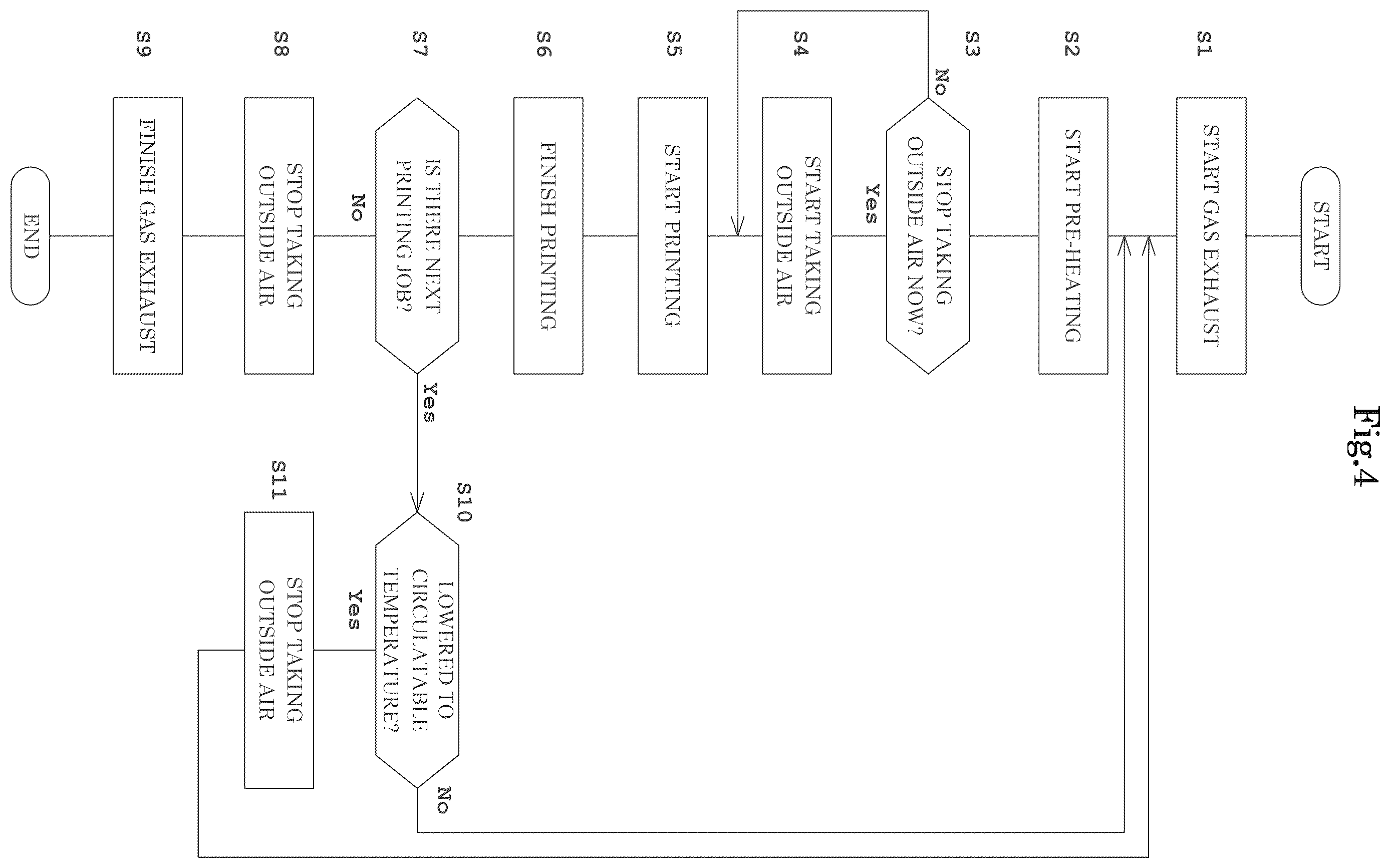 Patent US12611878 Figure 4 – Printing system