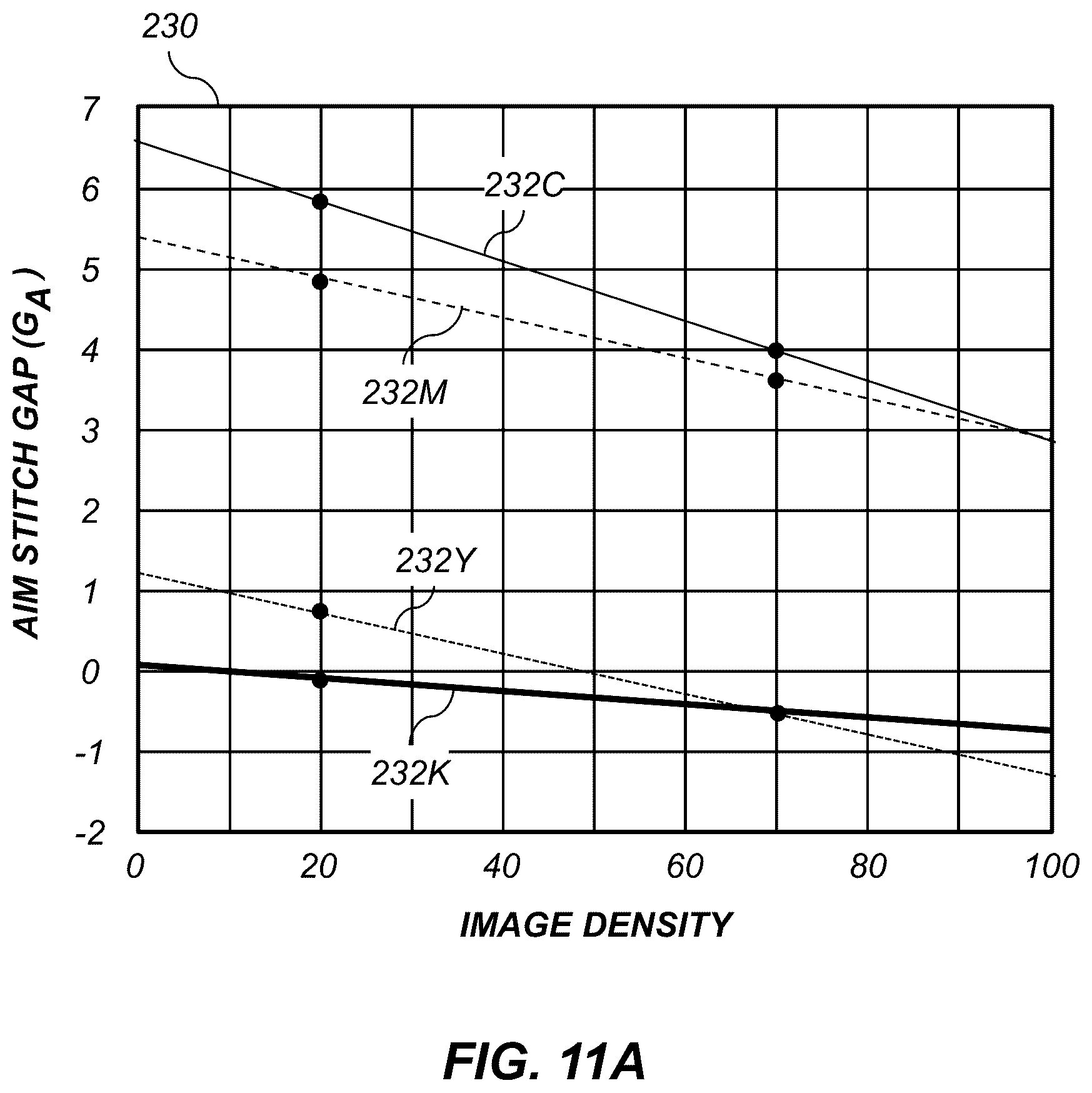 Patent US12611879 Figure 10 – Cross-track stitching error correction
