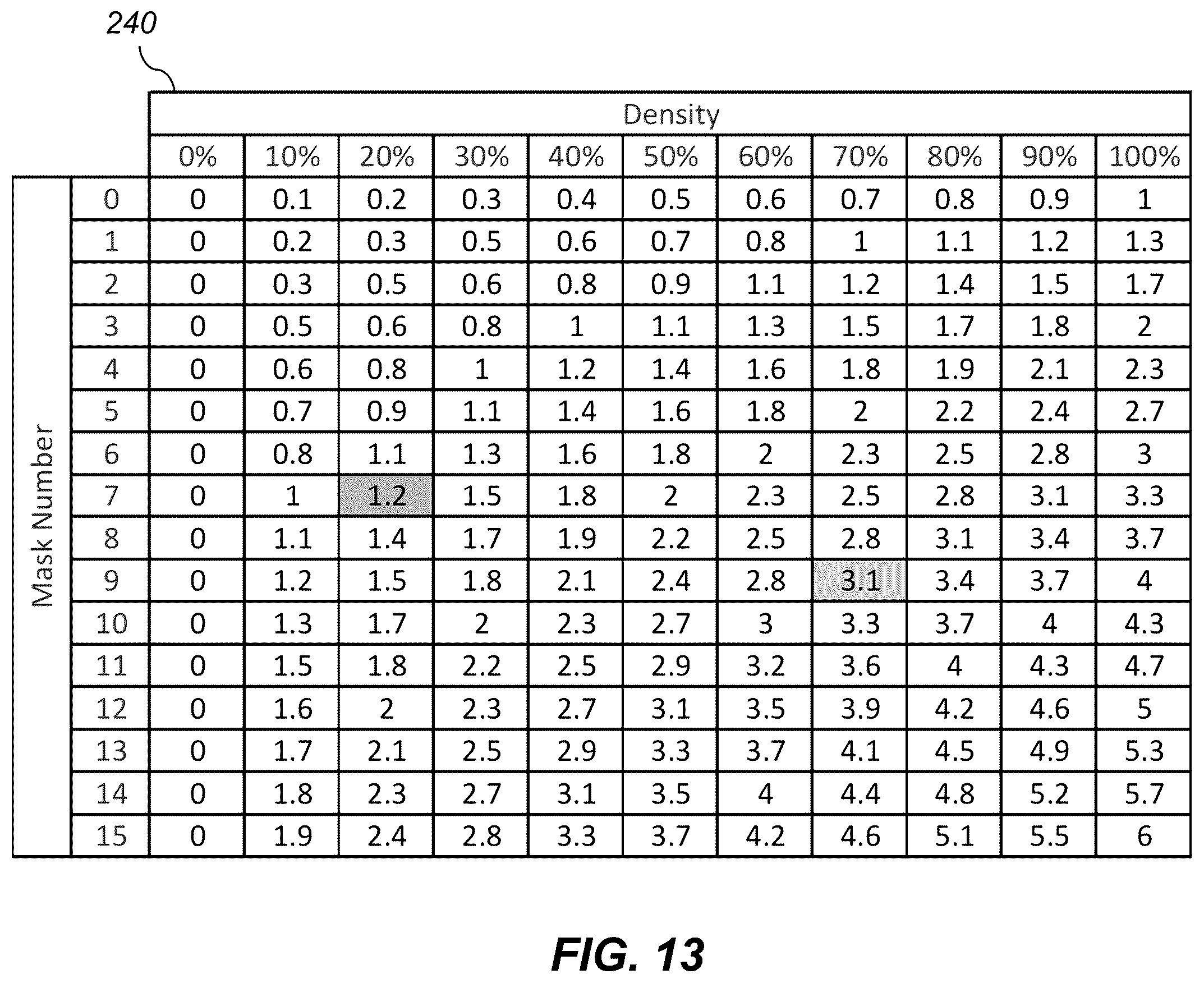 Patent US12611879 Figure 14 – Cross-track stitching error correction