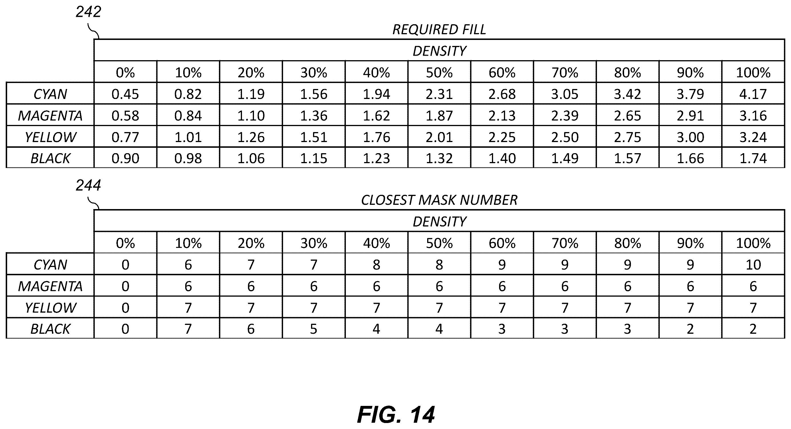 Patent US12611879 Figure 15 – Cross-track stitching error correction