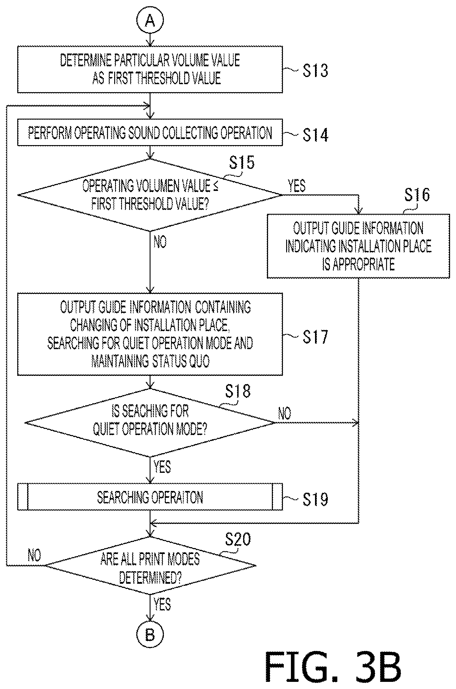 Patent US12611880 Figure 4 – Printing apparatus, method of controlling printing apparatus, and non-transitory computer-readable medium containing computer-executable instructions