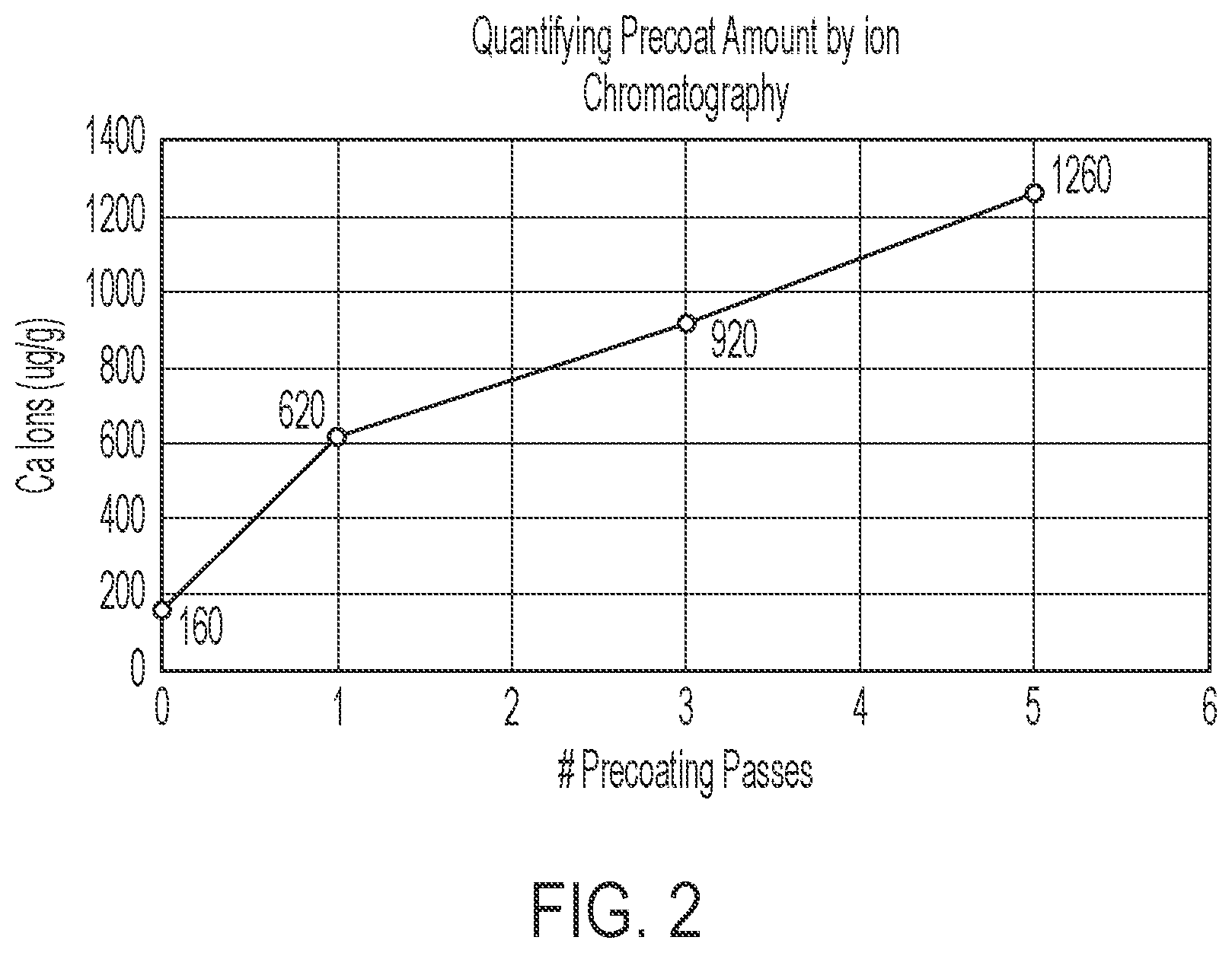 Patent US12611881 Figure 2 – Paper precoat system and methods thereof