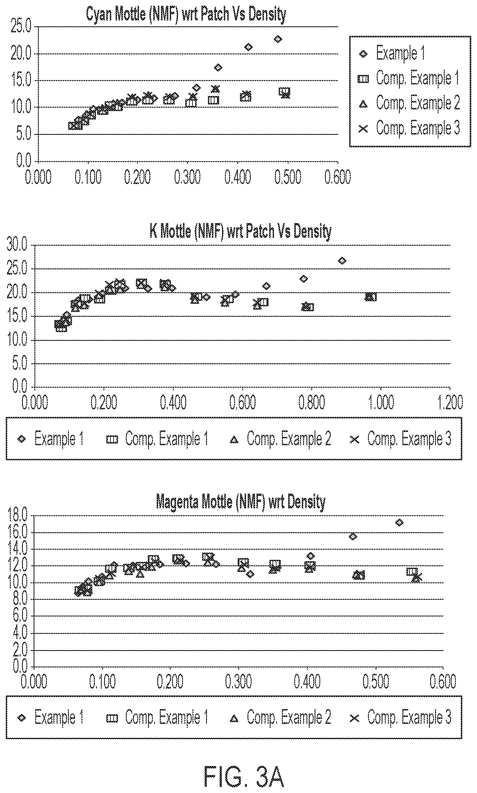 Patent US12611881 Figure 3 – Paper precoat system and methods thereof