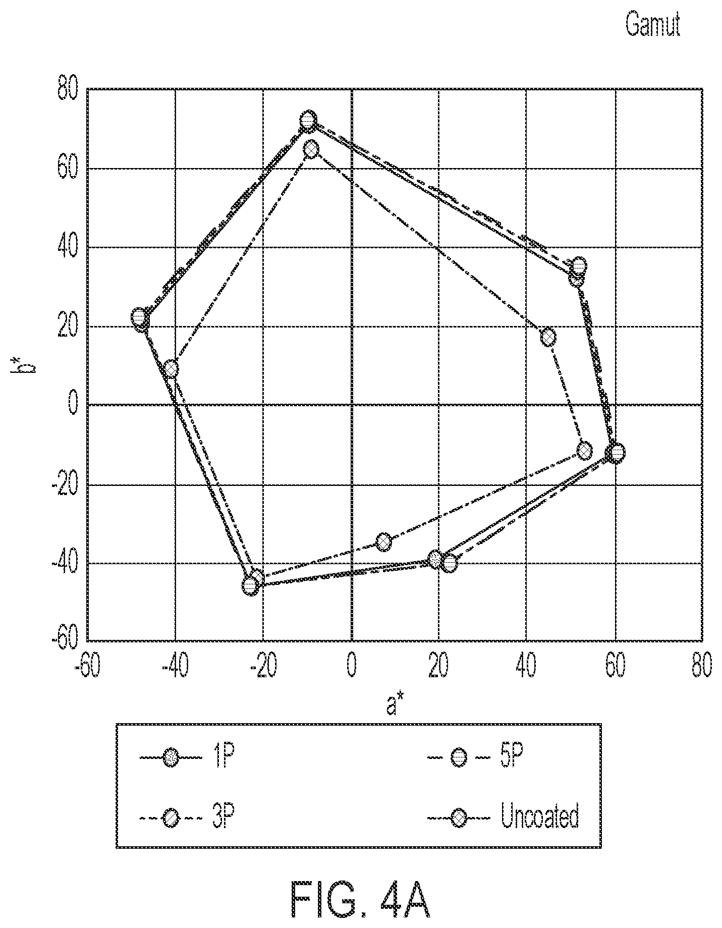 Patent US12611881 Figure 5 – Paper precoat system and methods thereof