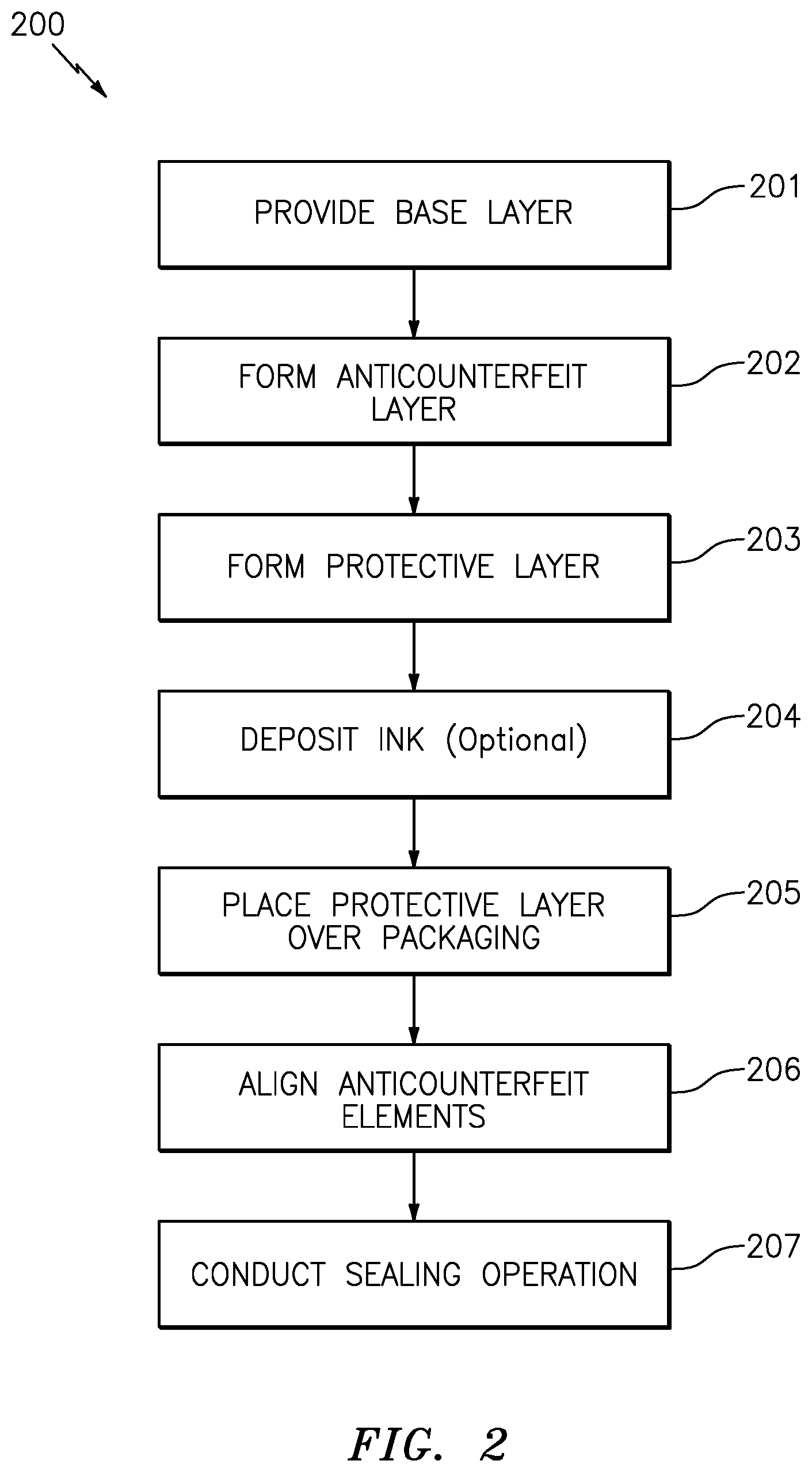 Patent US12611885 Figure 2 – Method and apparatus for heat resistant coatings